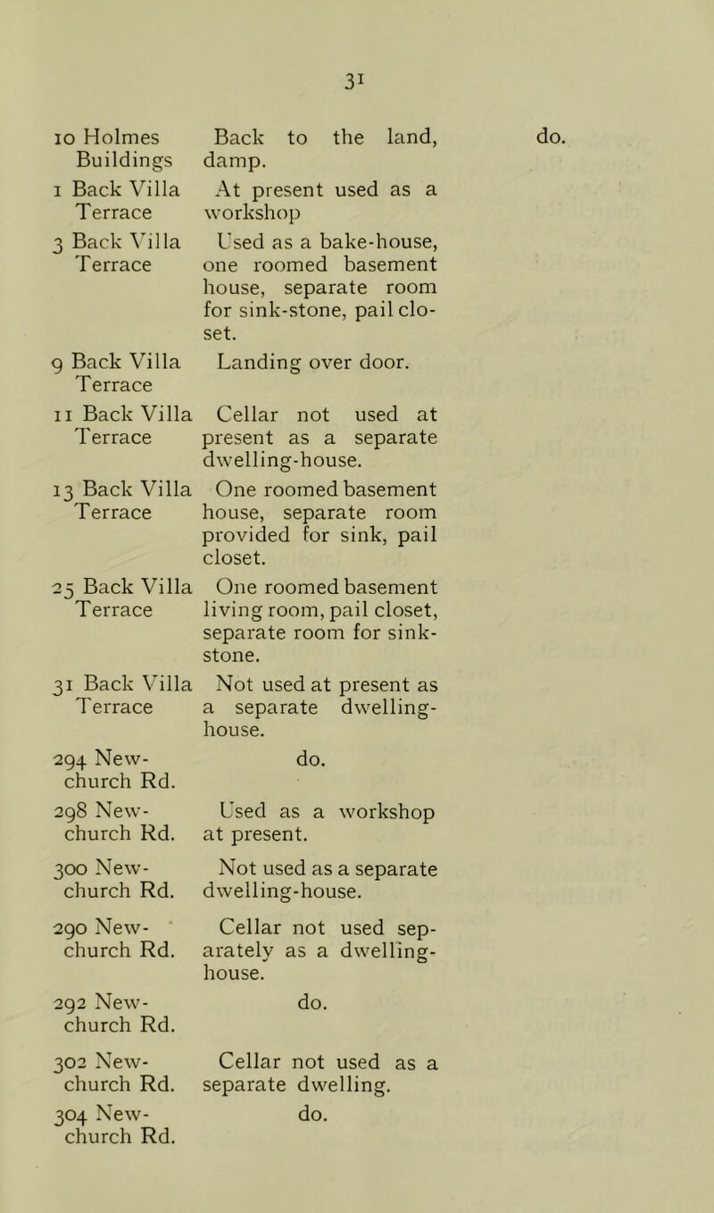 Buildings i Back Villa Terrace 3 Back Villa Terrace Terrace 11 Back Villa Terrace 13 Back Villa Terrace Terrace 31 Back Villa Terrace church Rd. 298 New- church Rd. 300 New- church Rd. 290 New- church Rd. church Rd. 302 New- church Rd. church Rd. damp. At present used as a workshop Used as a bake-house, one roomed basement house, separate room for sink-stone, pail clo- set. Cellar not used at present as a separate dwelling-house. One roomed basement house, separate room provided for sink, pail closet. living room, pail closet, separate room for sink- stone. Not used at present as a separate dwelling- house. Used as a workshop at present. Not used as a separate dwelling-house. Cellar not used sep- arately as a dwelling- house. Cellar not used as a separate dwelling.