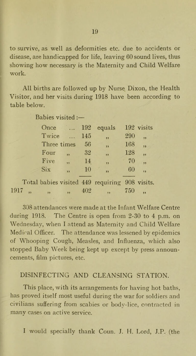 to survive, as well as deformities etc. due to accidents or disease, are handicapped for life, leaving 60 sound lives, thus showing how necessary is the Maternity and Child Welfare work. All births are followed up by Nurse Dixon, the Health Visitor, and her visits during 1918 have been according to table below. Babies visited : :— Once 192 equals 192 visits Twice 145 >) 290 Three times 56 )i 168 n Four ,, 32 )) 128 Five 14 )> 70 )) Six 10 j) 60 n Total babies visited 449 requiring 908 visits. ^ J > n n 402 )) 750 )5 308 attendances were made at the Infant Welfare Centre during 1918. The Centre is open from 2-30 to 4 p.m. on Wednesday, when I attend as Maternity and Child Welfare Mediral Officer. The attendance was lessened by epidemics of Whooping Cough, Measles, and Influenza, which also stopped Baby Week being kept up except by press announ- cements, film pictures, etc. DISINFECTING AND CLEANSING STATION. This place, with its arrangements for having hot baths, has proved itself most useful during the war for soldiers and civilians suffering from scabies or body-lice, contracted in many cases on active service. I would specially thank Coun. J. H. Lord, J.P. (the