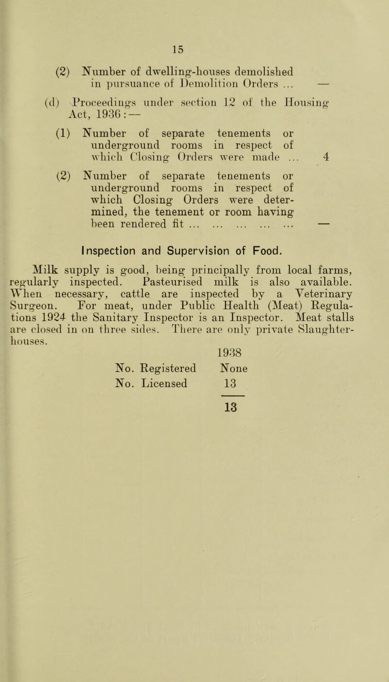 (2) Number of dwelling-lioiises deinolislied in pursuance of ])eniolition Orders ... — (d) Proceedini>'s under section 12 of the IIou.sin<>' Act, 193C : — (1) Number of separate tenements or underground rooms in respect of wliicli Closing- Orders were made ... 4 (2) Number of separate tenements or underground rooms in respect of which Closing Orders were deter- mined, the tenement or room having been rendered tit — Inspection and Supervision of Food. Milk supply is good, being principally from local farms, regularly inspected. Pasteurised milk is also available. When necessary, cattle are inspected by a Veterinary Surgeon. For meat, under Public Health (Meat) Regula- tions 1924 the Sanitary Inspector is an Inspector. Meat stalls are closed in on three sides. There are only private Slaughter- houses. 1938 No. Registered None No. Licensed 13 13