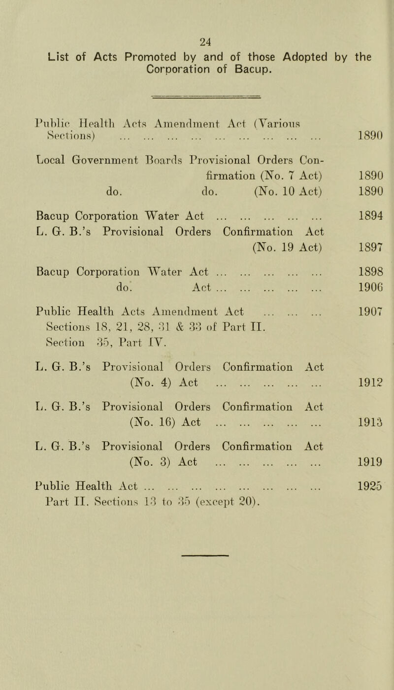 List of Acts Promoted by and of those Adopted by the Corporation of Bacup, Public llcallli Acts Amendment Act (Yarious Sections) 1890 Local Government Boards Provisional Orders Con- firmation (No. 7 Act) 1890 do. do. (No. 10 Act) 1890 Bacup Corporation Water Act 1894 L. G. B.’s Provisional Orders Confirmation Act (No. 19 Act) 1897 Bacup Corporation AYater Act 1898 do. Act 1906 Public Healtb Acts Amendment Act 1907 Sections Section 18, 21, 28, 81 A 88 of Part II. 85, Part lY. L. G. B.’s Provisional Orders Confirmation Act (No. 4) Act 1912 L. G. B.’s Provisional Orders Confirmation Act (No. 16) Act 1913 L. G. B.’s Provisional Orders Confirmation Act (No. 3) Act 1919 Public Health Act 1925 Part II. Sections 18 to 8b (except 20).