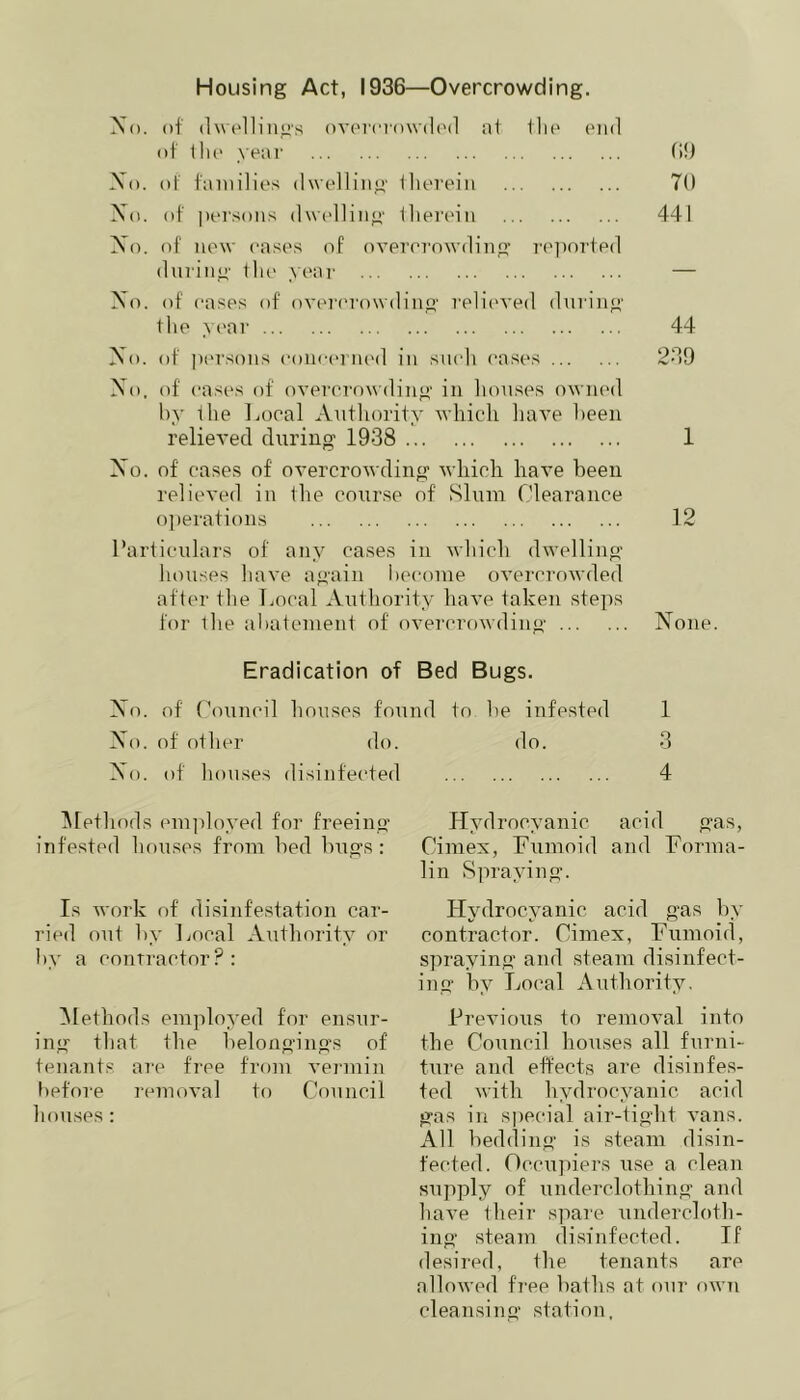 Housing Act, 1936—Overcrowding. Xo. of (Iwt'ilings ov('rcro\V(l('(l ill tlu' (Mill of lli(> year (i!) Xo. of fainilic's ilwi^lling lliereiii 70 Xo. of jiersoiis ilwi'lling IhercMii 441 Xo. of lu^w cases of overcrowding ri'jinrfed during' tlu' year — Xo. of cases of overcrowding relieved dnring the yi'iir 44 Xo. of lUM'sons conccM'iU'd in such cases 239 Xo. of cases of overcrowding' in houses owned by ihe laical Authority which have been relieved during 1938 1 Xo. of cases of overcrowding which have been relieved in the course of Slum Clearance operations 12 Particulars of any cases in which dwelling houses have again become overcrowded after the Local Authority have taken steps for the abatement of overcrowding Xone. Eradication of Bed Bugs. Xo. of Council houses found to he infested 1 Xo. of other do. do. 3 Xo. of houses disinfected 4 ^lethods em]iloyed for freeing infested houses from bed bugs : Is work of disinfestation car- ried out by Local Authority or by a contractor ? : ^Methods employed for ensur- ing that the belongings of tenants are free from vermin before removal to Council houses : Hydrocyanic acid gas, Cimex, Fumoid and Forma- lin Spraying. Hydrocyanic acid gas by contractor. Cimex, Fumoid, sjiraying and steam disinfect- ing by Local Authority. Previous to removal into the Council houses all furni- ture and effects are disinfes- ted with hydrocyanic acid gas in special air-tight vans. All bedding is steam disin- fected. Occn])iers use a clean supply of underclothing and have their spare undercloth- ing steam disinfected. If desired, the tenants are allowed free baths at our own cleansing station.