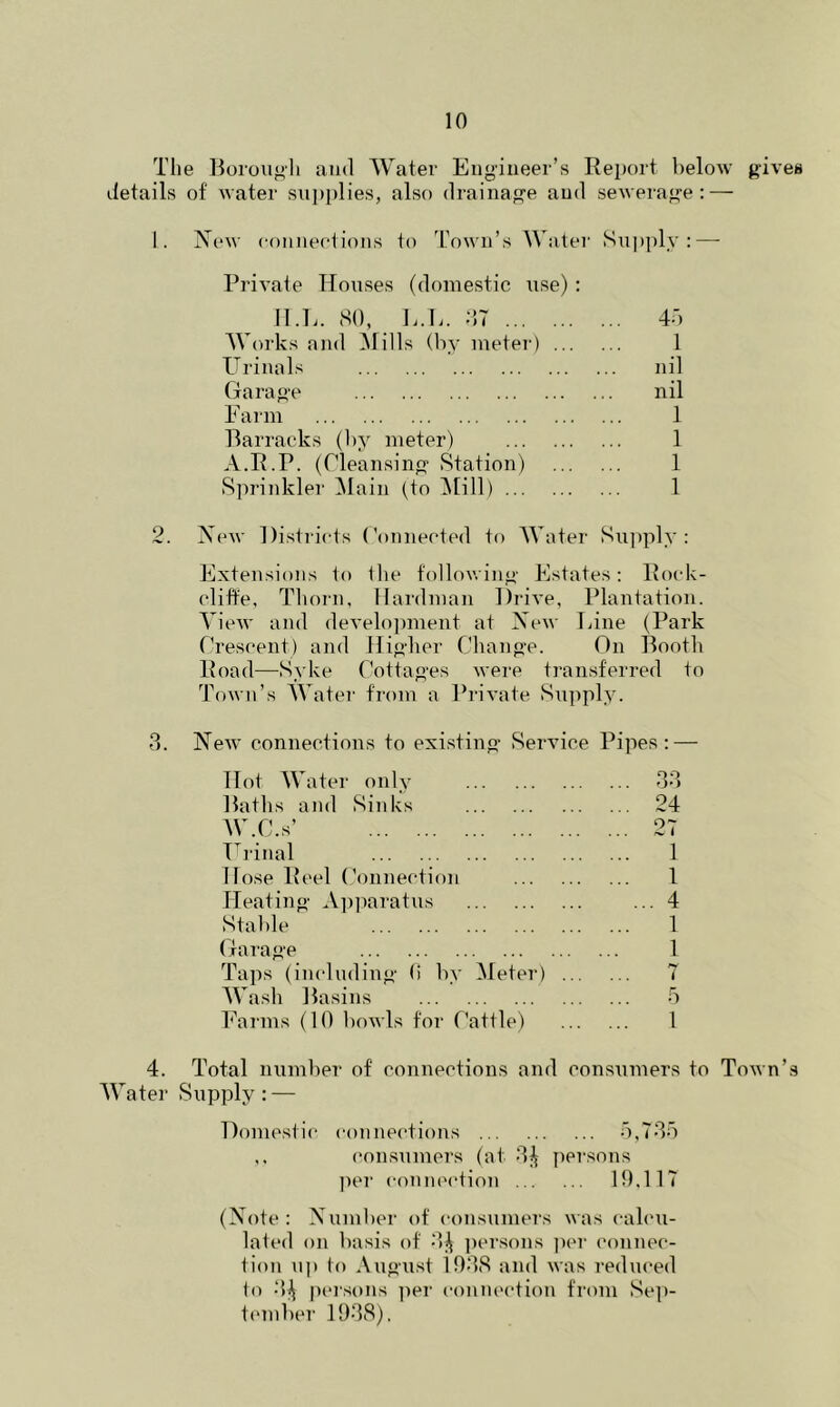 Tlie Horouj’li and AVater Engineer’s Report below gives details of water supplies, also drainage and sewerage: — 1. New conneetions to d’own’s Watei' Sujjply : — Private Houses (domestic iise): 3. ILL. SO, L.L. 37 ... 4b AVorks and Alills (by meter) ... 1 Urinals ... nil Garage nil Farm 1 Barracks (by meter) 1 A.R.P. (Cleansing Station) 1 Sprinkler Alain (to Alill) 1 2. New Districts (’onnected to AA’ater Supply: Extensions to llie follov.ing Estates: Rock- clifte, Tliorn, Hardman Drive, Plantation. A’iew and develojmieiit at New Line (Park rrescent) and Higher Change. On Booth Road—S;ske Cottages were transferred to Town’s AA'atei' from a Private Supply. New connections to existing Service Pipes: — Hot AVater only Baths and Sinks AV.C.s’ U]-inal Hose Reel Connection Heating Apiiaratus Stable Oarage Taps (imduding (i by Afeter) AVash Basins Earms (10 bowls for Cattle) 33 24 27 1 1 . 4 1 1 I r 0 1 4. Total number of connections and consumers to Town’s AA^ater Supply: — Domestic connections b,735 consumers (at 3^ persons ])er connection 10.117 (Note: Number of consumers was calcu- lated on basis of ])ersons per connec- tion uj) to August 103(S and was reduced lo 3^ p(>rsons ]ier connection from Se]>- tc'Uibei' 103cS),