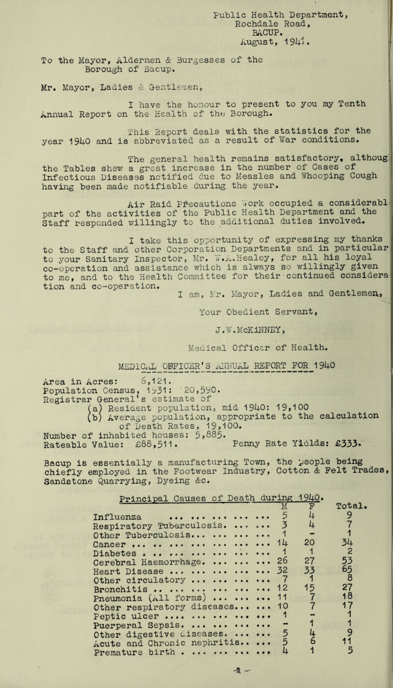 Public Health Department, Rochdale Road, BA.CUP. August, 194>. li To the Mayor, Aldermen & Burgesses of the Borough of Bacup. Mr. Mayor, Ladies o: Crentlemen, I have the ho?iour to present to you my Tenth Annual Report on the Health of the Borough. This Report deals with the statistics for the year 19U0 and is abbreviated as a result of War conditions. The general health remains satisfactory, althoug! the Tables shew a great increase in the number of Cases of Infectious Diseases notified due to Measles and Whooping Cough having been made notifiable during the year. Air Raid Pfecautions Work occupied a considerabl'i part of the activities of the Public Health Department and the Staff responded willingly to the additional duties involved. I take this opportunity of expressing my thanks to the Staff and other Corporation Departments and in particular to your Sanitary Inspector, Mr. W.P..Healey, for all his loyal co~opera.tion and assistance which is always so v/illingly given to me, and to the Health Committee for their■continued considers' tion and co-operation. I am, Mr. Mayor, Ladies and Gentlemen* Your Obedient Servant, J.W.McKil^NEY, Medical Officer of Health. MEDIC.iL OSPICER’S idHAJAL REPORT__F0R^1940 Area in Acres: 6,121. Population Census, 1^31: 20,590. Registrar General’s estimate of (a) Resident population, mid 1940: 19,100 (b) Average population, appropriate to the calculation of Death Rates, 19,100. Number of inhabited houses: 5,885. Rateable Value: £88,511• Penny Rate Yields: £333* Bacup is essentially a manufacturing Town, the people being chiefly employed in the Footwear Industry, Cotton & Pelt Trades, Sandstone Quarrying, Dyeing c§:c. Influenza Respiratory Tuberculosis. Other Tuberculosis Cancer Diabetes Other circulatory Bronchitis * • • * • Pneumonia (All forms) Other respiratory diseases... Peptic ulcer .... Puerperal Sepsis * Other digestive diseases. ... Acute and Chronic nephritis.. Premature birth •ing 1940. M P Total 5 4 9 3 4 7 1 - 1 14 20 34 1 1 2 26 27 53 32 33 65 7 1 8 12 15 27 11 7 18 10 7 17 1 — 1 - 1 1 5 4 9 5 6 11 4 1 5 -