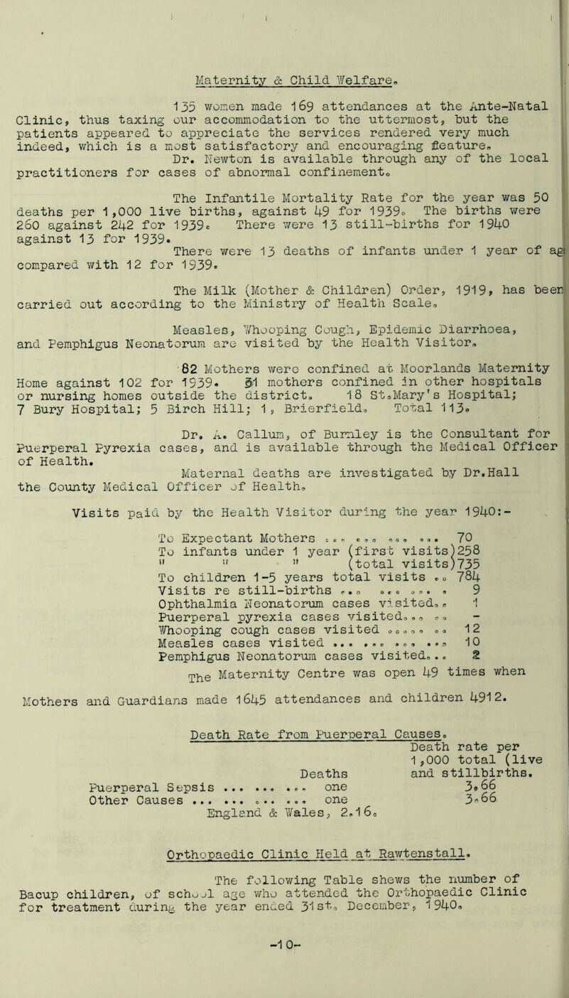 Maternity & Child ¥el.fareo 133 women made attendances at the Ante-Natal Clinic, thus taxing our accommodation to the uttermost, hut the patients appeared to appreciate the services rendered very much indeed, which is a most satisfactory and encouraging feature^ j Dr. Newton is available through any of the local ' practitioners for cases of abnormal confinemento The Infantile Mortality Rate for the year was 50 deaths per 1,000 live births, against 49 for 1939° The births were 2o0 against 242 for 1939 c There v/ere 13 still-births for 1940 against 13 for 1939«. There were 13 deaths of infants under 1 year of agi compared with 12 for 1939« The Milk (Mother & Children) Order, 1919? has beer carried out according to the Ministry of Health Scale, Measles, 7/hooping Cough, Epidemic Diarrhoea, and Pemphigus Neonatorum are visited by the Health Visitor, ■02 Mothers were confined at Moorlands Maternity Home against 102 for 1939-* mothers confined in other hospitals or nursing homes outside the district, 18 St,Mary’s Hospital; 7 Bury Hospital; 5 Birch Hill; 1, Brierfield, Total 113<> Dr, A. Callum, of Burnley is the Consultant for Puerperal Pyrexia cases, and is available through the Medical Officer of Health. Maternal deaths are investigated by Dr,Hall the County Medical Officer of Health, Visits paid by the Health Visitor during the year 1940:- To Expectant Mothers , ,,, 70 To infants under 1 year (first visits)258 *’  ” (total visits)735 To children 1-5 years total visits 784 Visits re still-births o,, , 9 Ophthalmia Neonatorum cases visited,, 1 Puerperal pyrexia cases visited,,, ,, IVhooping cough cases visited ,o.,,, ,, 12 Measles cases visited ... ,,, 10 Pemphigus Neonatorura cases visited,.. 2 Maternity Centre was open 49 times when Mothers and Guardians made l645 attendances and children 4912. Death Rate from Puerperal Causes, Death rate per 1,000 total (live Deaths and stillbirths. Puerperal Sepsis ... ... ... one 3o66 Other Causes ... one 3^86 England & Wales, 2,1 6, Orthopaedic Clinic Held at Rawtenstall, The following Table shev/s the number of Bacup children, of schojl age who attended the Orthopaedic Clinic for treatment ciuring the year ended 31st, December, 1940, -1 0-