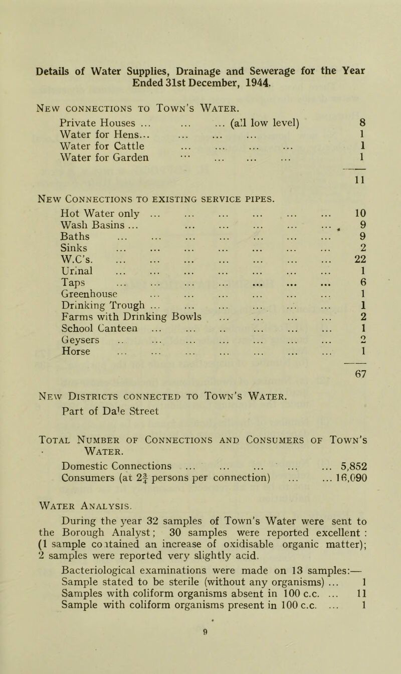 Details of Water Supplies, Drainage and Sewerage for the Year Ended 31st December, 1944. New connections to Town’s Water. Private Houses ... ... ... (all low level) 8 Water for Hens... ... ... ... 1 Water for Cattle ... ... ... ... 1 Water for Garden ••• ... 1 11 New Connections to existing service pipes. Hot Water only ... ... ... ... ... ... 10 Wash Basins... ... ... ... ... ... ^ 9 Baths ... ... ... ... ... ... ... 9 Sinks ... ... ... ... ... ... ... 2 W.C’s 22 Urinal ... ... ... ... ... ... ... 1 Taps ... ... ... ... ... ... ... 6 Greenhouse ... ... ... ... ... ... 1 Drinking Trough ... ... ... ... ... ... 1 Farms with Drinking Bowls ... ... ... ... 2 School Canteen ... ... .. ... ... ... 1 Geysers .. ... ... ... ... ... ... 2 Horse ... ... ... ... ... ... ... 1 67 New Districts connected to Town’s Water. Part of Da’e Street Total Number of Connections and Consumers of Town’s Water. Domestic Connections ... ... ... ... ... 5,852 Consumers (at 2f persons per connection) ... ...16,090 Water Analysis. During the year 32 samples of Town’s Water were sent to the Borough Analyst; 30 samples were reported excellent : (1 sample coitained an increase of oxidisable organic matter); 2 samples were reported very slightly acid. Bacteriological examinations were made on 13 samples:— Sample stated to be sterile (without any organisms) ... 1 Samples with coliform organisms absent in 100 c.c. ... 11 Sample with coliform organisms present in 100 c.c. ... 1