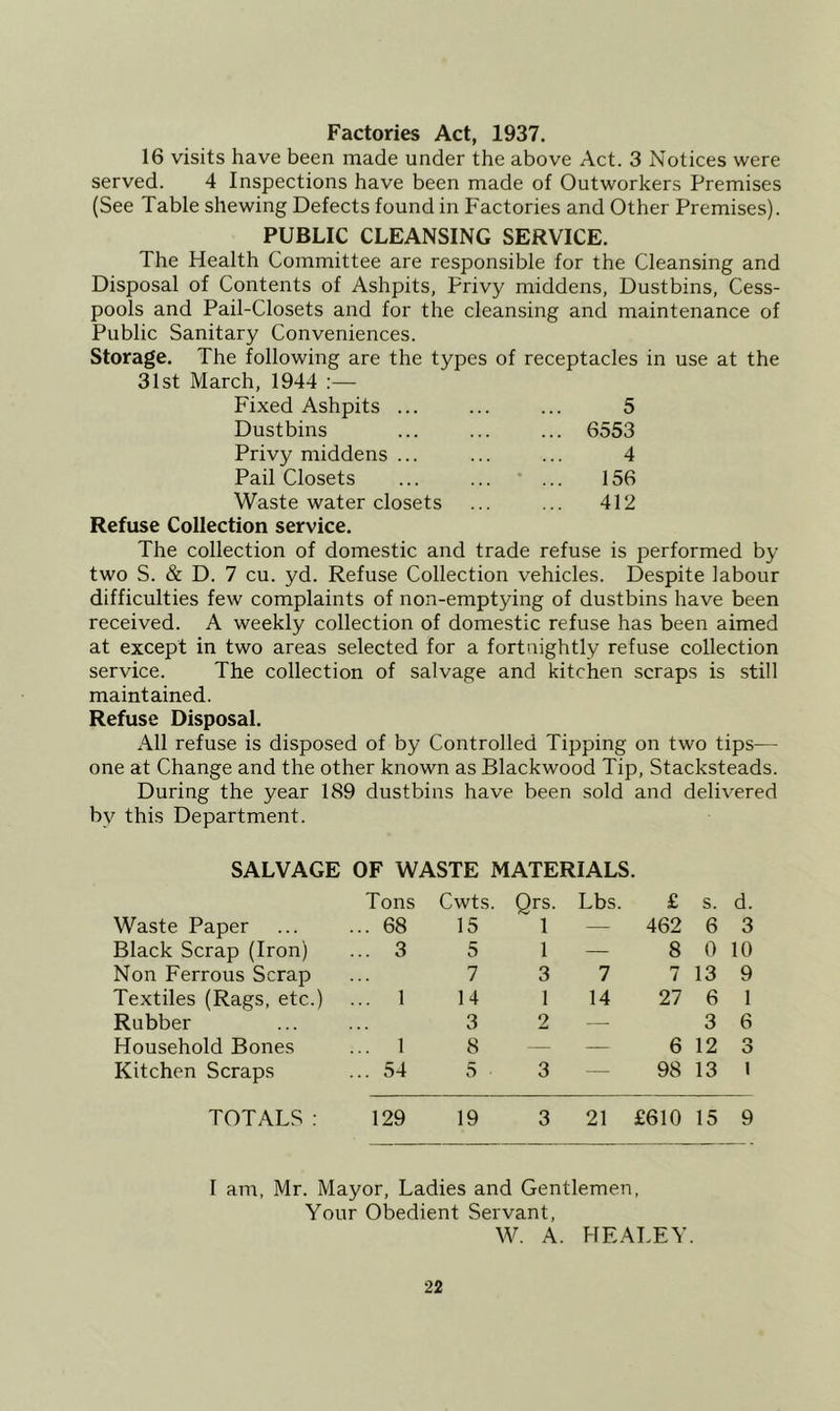 Factories Act, 1937. 16 visits have been made under the above Act. 3 Notices were served. 4 Inspections have been made of Outworkers Premises (See Table shewing Defects found in Factories and Other Premises). PUBLIC CLEANSING SERVICE. The Health Committee are responsible for the Cleansing and Disposal of Contents of Ashpits, Privy middens, Dustbins, Cess- pools and Pail-Closets and for the cleansing and maintenance of Public Sanitary Conveniences. Storage. The following are the types of receptacles in use at the 31st March, 1944 ;— Fixed Ashpits ... 5 Dustbins ... 6553 Privy middens ... 4 Pail Closets . • ... 156 Waste water closets ... 412 Refuse Collection service. The collection of domestic and trade refuse is performed by two S. & D. 7 cu. yd. Refuse Collection vehicles. Despite labour difficulties few complaints of non-emptying of dustbins have been received. A weekly collection of domestic refuse has been aimed at except in two areas selected for a fortnightly refuse collection service. The collection of salvage and kitchen scraps is still maintained. Refuse Disposal. All refuse is disposed of by Controlled Tipping on two tips— one at Change and the other known as Blackwood Tip, Stacksteads. During the year 189 dustbins have been sold and delivered by this Department. SALVAGE OF WASTE MATERIALS. Tons Cwts. Qrs. Lbs. £ s. d. Waste Paper ... 68 15 1 — 462 6 3 Black Scrap (Iron) ... 3 5 1 — 8 0 10 Non Ferrous Scrap 7 3 7 7 13 9 Textiles (Rags, etc.) ... 1 14 1 14 27 6 1 Rubber 3 2 — 3 6 Household Bones ... 1 8 — — 6 12 o O Kitchen Scraps ... 54 5 3 — 98 13 1 TOTALS: 129 19 3 21 £610 15 9 1 am, Mr. Mayor, Ladies and Gentlemen, Your Obedient Servant, W. A. HEALEY.