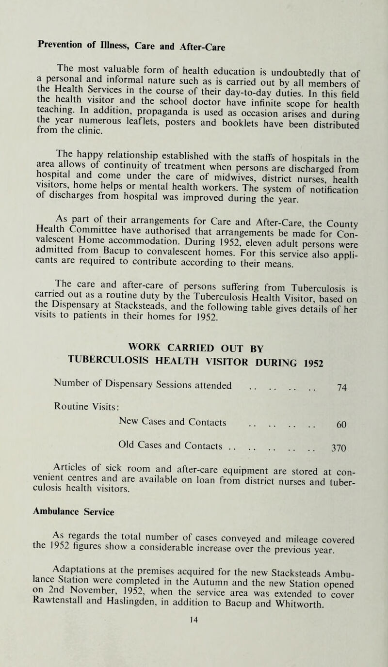 Prevention of Illness, Care and After-Care The most valuable form of health education is undoubtedly that of f. informal nature such as is carried out by all members of lu ^he course of their day-to-day duties. In this field the health visitor and the school doctor have infinite scope for health teaching. In addition, propaganda is used as occasion arises and during the year numerous leaflets, posters and booklets have been distributed from the clinic. The happy relationship established with the staffs of hospitals in the area allows of continuity of treatment when persons are discharged from hospital and come under the care of midwives, district nurses, health visitors home helps or mental health workers. The system of notification ot discharges from hospital was improved during the year. As part of their arrangements for Care and After-Care, the County Health Committee have authorised that arrangements be made for Con- valescent Home accommodation. During 1952, eleven adult persons were admitted from Bacup to convalescent homes. For this service also apnli- cants are required to contribute according to their means. The care and after-care of persons suffering from Tuberculosis is carried out as a routine duty by the Tuberculosis Health Visitor, based on the Dispensary at Stacksteads, and the following table gives details of her visits to patients in their homes for 1952. WORK CARRIED OUT BY TUBERCULOSIS HEALTH VISITOR DURING 1952 Number of Dispensary Sessions attended 74 Routine Visits: New Cases and Contacts 60 Old Cases and Contacts 37O Articles of sick room and after-care equipment are stored at con- venient centres and are available on loan from district nurses and tuber- culosis health visitors. Ambulance Service nuniber of cases conveyed and mileage covered the 1952 figures show a considerable increase over the previous year. Adaptations at the premises acquired for the new Stacksteads Ambu- lance Station were completed in the Autumn and the new Station opened on 2nd November, 1952, when the service area was extended to cover Kawtenstall and Haslmgden, in addition to Bacup and Whitworth