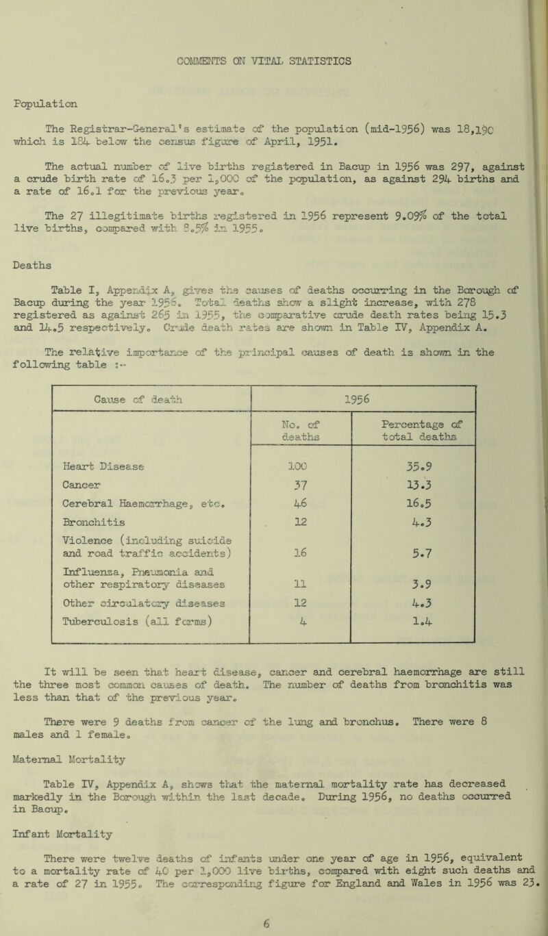 COMMENTS ON VITAI. STATISTICS > i i 1 t ! Popiilation The Registrsir-Ceneral's estimate of the pop-alation (mid-1956) was 18,190 which is 184 below the censios figj^re of April, 1951 • The actTjal n^Jicber of live bii'-ths i*egistered in Bacup in 195^ was 297> against a crude birth rate of l6o3 pe-J^ 1,000 of the population, as against 294 births and a rate of l6ol for the previous yearo The 27 illegitimate b.irths registered in 1956 represent 9.09?^ of the total live births, conpared with in 1955° Deaths Table I, Appendix A, gives the caiises of deaths occurring in the Boro'agh of Bacup dur-ing the year* 195-6« Total deaths siiow a slight increase, with 278 registered as against 265 ii'-i 1955> the comparative crude death rates being 15*3 and 14®5 respectivelyo Cride death rates are sho’/m in Table IV, Appendix A, The I'elative iaportance of the prtinoipal f^auses of death is shown in the following table Cause of death 1956 No. of deaths Percentage of total deaths Heart Disease 100 35.9 Cancer 37 13.3 Cerebral Haemorrhage, etc. 46 16.5 Bronchitis 12 4.3 Violence (including suicide and road traffic accidents) 16 5.7 Inflxienza, Pne'..imonia and other respiratory dis.eases 11 3.9 Other circul.atcry di.seases 12 4.3 Tuberculosis (all fcrms) 4 1.4 It will be seen that, heart disease, cancer and cerebral haemorrhage are still the three most common causes of death. The n-umber of deaths from bronchitis was less than that of the previ.ous year. There were 9 deaths from cancer cf the lung and bronchus. There were 8 males and 1 femaleo Matemai Mortality Table IV, Appendiix A, shows tiiat the maternal mortality rate has decreased markedly in the Boroiagh wi.thin the ls:st decade. During 1956, no deaths occurred in Bacup. Iixfant Mortality There were twelve deaths of infants under one year of age in 1956, equivalent to a mortality rate of 40 per l,fX)0 live births, conpared with eight such deaths and a rate of 27 in 1955 o The corresponding figure for England and Wales in 1956 was 23*