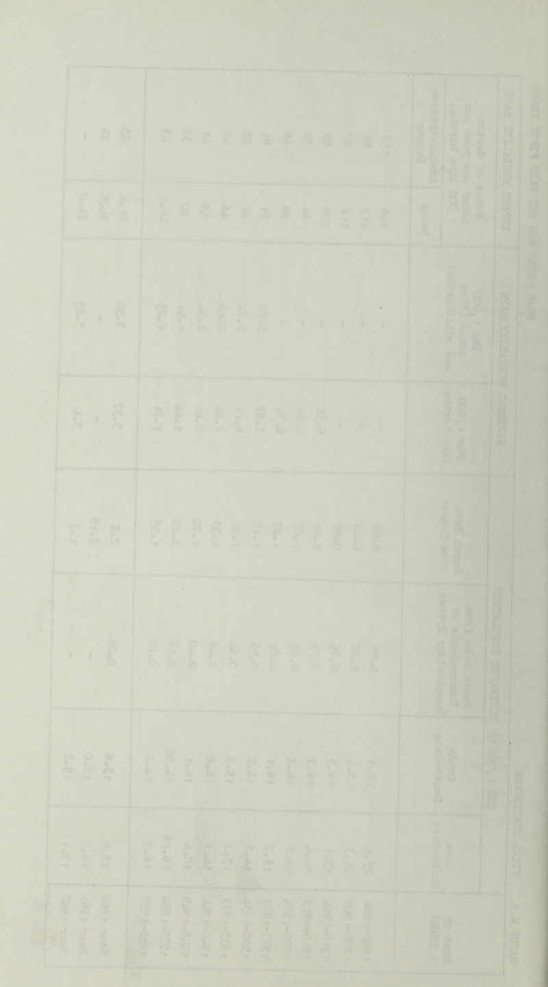 ■5 ■=jiM:- ::^:T ' :■. ‘ wsiWii*;’'* ..' '' ^ te .;1S ^ f ii fc s . ‘ ' ^ - w 1» -V ^ 'o- i. •» ' ' • II Vi? r-il^i' ? g ? g ? r S ? ® '. ',^N' ■* *» v> «». ■ »!<' >.■ r f f r fe f?/® ?«e '< 'f . , ,v ^ .■ ’ .i,!.*^' . ' ’■•'i ^ . ’ ■ ■■ '■ ■ ' '^t nr w p p W j§ h* 1 . 1. ; 1. t • • ♦ . ifT^ 4 j . • • • r:^> i i* 7 1 V* r* j ^ ^ C a» 5? t ^ ? -Sr 5^ ^ «?r o# ry Hyr4. & T ^ »-4- i . , OS* •• A» «/ ^ /o »« C • • • • • V O/ A* , Uf • ■' ik ’ ^ ^ A* ^ -t. /g % P A» K ^ i- <^i Tt