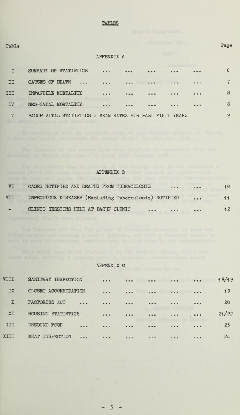 TABLES Table APPENDIX A I SUMMAHI OP STATISTICS II CAUSES OF DEIATH ••• ••• ••• o • • III INPANTILE MORTALITY IV NEO-NATAL MORTALITY V BACUP VITAL STATISTICS - MEAN RATES FOR PAST FIFTY YEARS Page 6 7 8 8 9 APPENDIX B VI CASES NOTIFIED AND DEATHS PROM TUBERCULOSIS VII INFECTIOUS DISEASES (Excluding Tuberculosis) NOTIFIED CLINIC SESSIONS HELD AT BACUP CLINIC 10 11 12 APPENDIX C VIII SANITARY INSPECTION IX CLOSET ACCOMMODATION X FACTORIES ACT XI HOUSING STATISTICS XII UNSOUND POOD XIII MEAT INSPECTION l8/l9 19 20 21/22 23 24 3