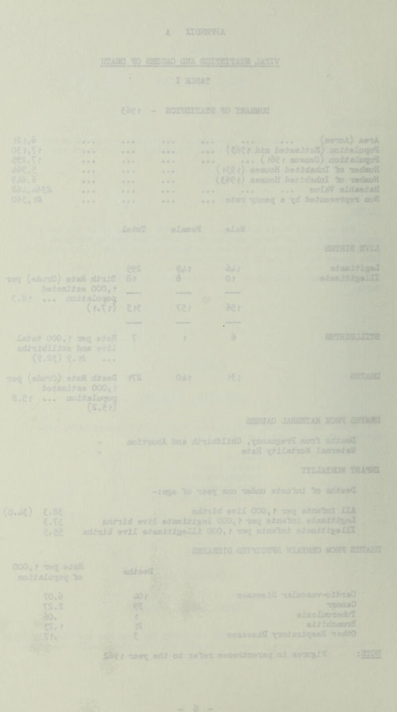n tiM A XICDOm ^.'•J , L ■ J ^ r :sAaa <sp eae up oha aonnw -tativ . «■ '’* I &I3AT ifi > 8DIT3ITAX8 ^ TBAMI{U8 rsr,^ oCfAr ^s,Tr od?:,ja • • • • • • • • • • • • • • • • • » ■r 4 • • • • • • • • • • • • • • • 4 • 4 • « • • • • • • • • 4 4 • 4 • 4 ^ r • # S# rB«*$aA) j»4*tA • •• ((^^KJbdbi ^ >•• (fd^f suBOsO) * ( ^) bbbuoH A»;Mdjui^ 14 ‘x»<flw11 (Cd^f) a»avoH b^ldsutal iD.'xadiKil!^, t I 1''/ u' •'' r' '■ ■ '»^ y >[,r .«« ■^9tan '^nnaq a «w6 XmM mLamtl^ aXaM ^ t, • V»i i. ■•'av-;'/- e«s 'xaq (sAimO) 9faS. di’ilE 8f 000, ^ («6^ •«. nol4ala<|oq ^ ;<>5 (f.Vf) srt ' g'l. '''*■• * r 8 84i^ Of 'i czuTSSt 2nrx«i I / i ^ ^\l vef Ia;^o^ 000, f 'mq »fitB V aii^‘Xld’XIA34t^£tfi8 4vAI '(«.sO«.fS ... def t4q (e&fcrrO) a^aJI ffcfBoCI ’^fYS JE><)^iiBiit(i4''000, f 8.^t ocId-aXtim 04f HXf apTaisonito ^ . , ii¥: ' -j ^ emjm v(s.^fT •.l'«T “'HiiS •'A' rov amiJio .maxcM xoat ^untmi IJilt-z <W • ,:X*oi:f*iodA UiM xttxtcffillilO ,‘\iorj«i8©*rt '■’ >f ©J-afl x^-tLa^TJPlI ia«ri4444 '^.i;^i(;J^v^ YTLiAWMITIUTO ' (0.4VC) C8i l-U 5.K .fc* • 'I -te^ ^ 'uwx a«o rat&fttf ataalol lo •'‘j JJ ^Si'4a>i«»>y<t 4i{i*xi(f aril 000, f i§q jii aui^xtrf ®TlI a;^a«l:fia4XIi 000, f t»j BtAAlcif exl;^xid ayJtX 4^aaA^i3oX 000, f iwi ai-iia%il •ilT 000, f *saq aifaft nol^Mjjjqpq io ^aasAffiia <an^EoaiB voatak) hww BHMJ i- V0.8 vs.s I; rtlix.' fS ^2' I 844ao4l(X iJJjroaiSV'icJtMiiO WDWO a X c o al^^XiicuianEGt aBaadalCZ xpioifiaiq;aefi f i»ax •rfi’ oi lata^ 4aB®rf^iX9‘taq ol aarai^Jrtf .- ' ■ -i »-! , . ,1 - ,■ ■' ; - i- - '. ..-alfr^l