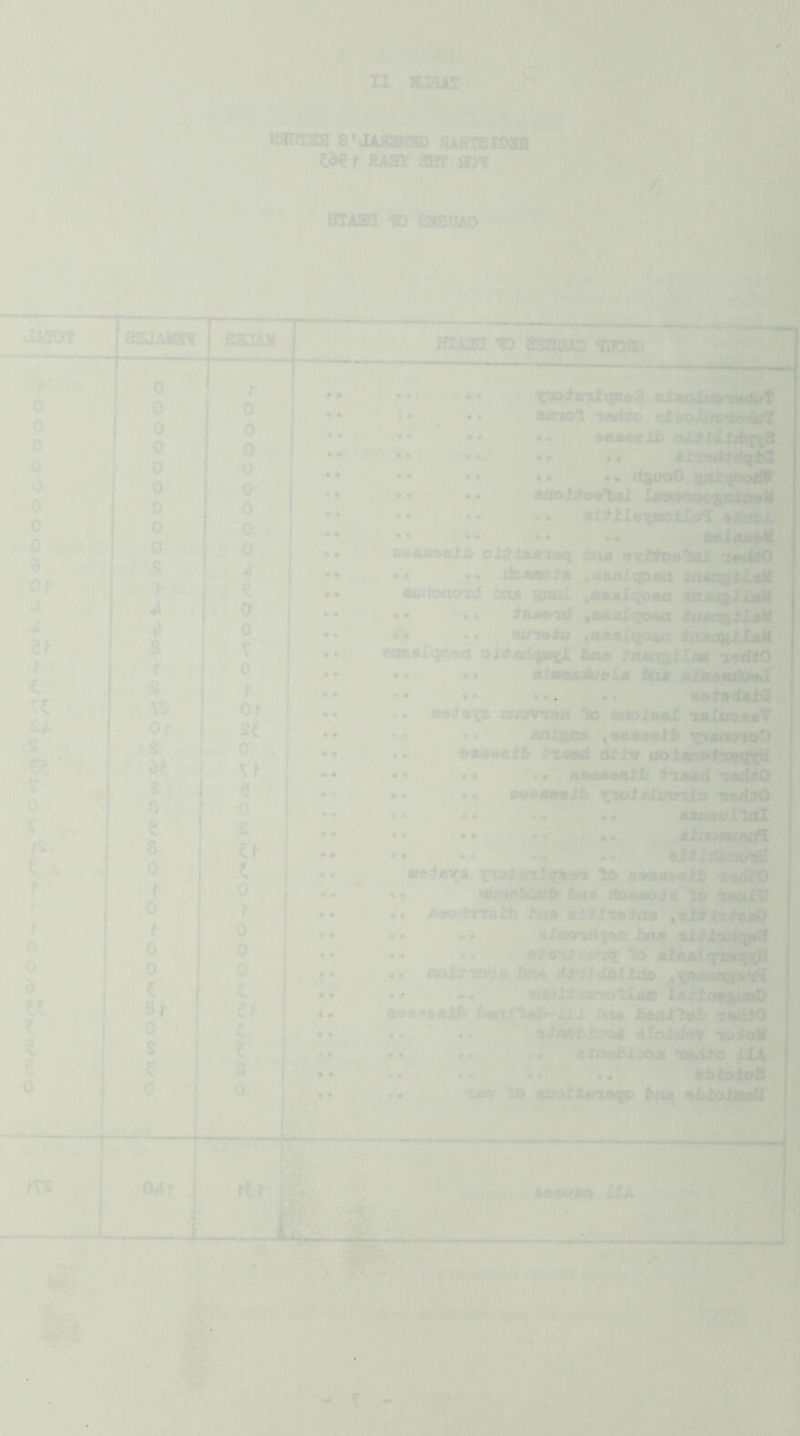 JcwraH 8*JAJ5aKaD Kisrsis/ssi jlAHY miT 00% I & ^ 1^ V *1^' - «uiij«nuKA0t 8ifno^ 'Xfld^o t : o • dauMelb oJrd’lI.tiiiflJt t • -Q £ • • • •'’ fi|^cn^ 9XtOttO%%Slt -Ji't>0’^iOCJ^fit|t^ftt^. .* airtlltixflol.'o^ •tu^ ** ** e&aaoali& ooii ‘XMlfO *• ^. «. ,a«BXqO«a «*xriofloxd ijtta scu/I • »« J~&M9TEdf yflaaXqpM Vasc^^JiXjill .. atrmit/ ^atJtXqpwi injacUfttlaM emtMiqo^a oi&JtiiqfK%l ba» famgtLMl*i9diO • • toM 4* ... ,. B»t»<UW rzsjarrvm ^ anoiaaX xoiiiOMY .. Aaiaaa yjumUiO 9«A«ai!& .^oMd i&jbr no i •* “*• «9JUNMllJ& tTMd *XaiUO axcaullal ttL9is^B lo xadlO ■immebov^ fiicia doAap^a 1a^ x»pX¥ AsorfTTiaife Bna .* aieoiui|a(i iMLC . .. 'bd’ 4lflLa£cjTii'|((^ * noi^it^eo^a luta ft&^J dblJtxbf^ vYpnjva®®^ •. I^viria^iaoO 8oa.«eai^ £>ant^i9(>>XXi Jbaaitaib TsdliO • a|d|»MoQf eloidcff i^toM • y*'aiftoJ&ibO* T^±o iXA » .. Q «*' ^ i/nr t* 8aoii.«aoq|0 boa 9t>i:oiliia0 ♦ ♦ * -■ , mM ,5 1-i ' , • '' I