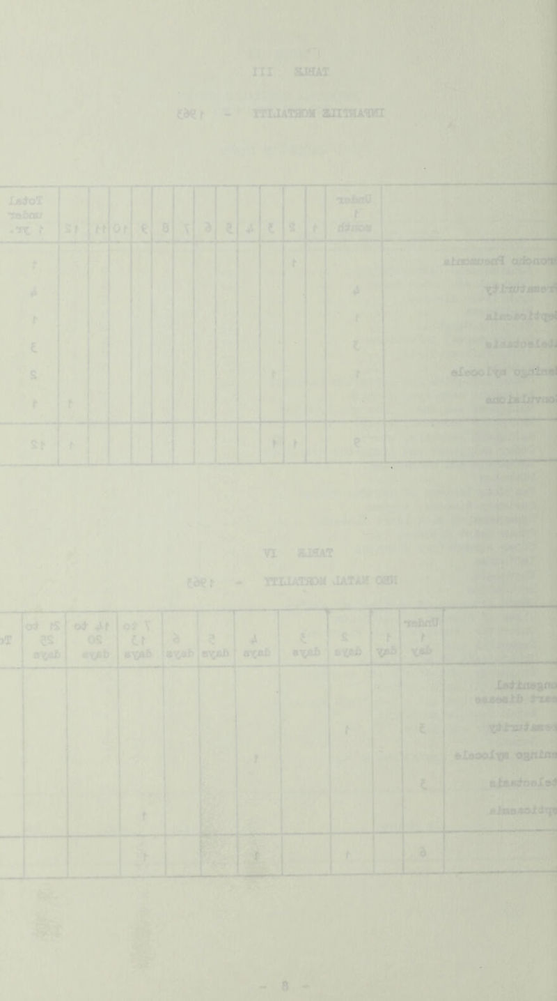 >' • - rruAmai xnTOA-TOi .. ,, , %•* ^ . el©oorib<‘oyilnd , K-< ' iLl _ <3t J VI aiawf -* Ib^ r - ITLIAKDM OATAK OHH J . J. /;•*#. - -fi'T •-•St”*’ l’i,' _ ■ JT^ tumi '; ij aloooXtP^oaAlin  ■ '* ■ >{r ■ -*’' .' . tCJ' ■’ '■ i?' *W ‘ft '. J p*