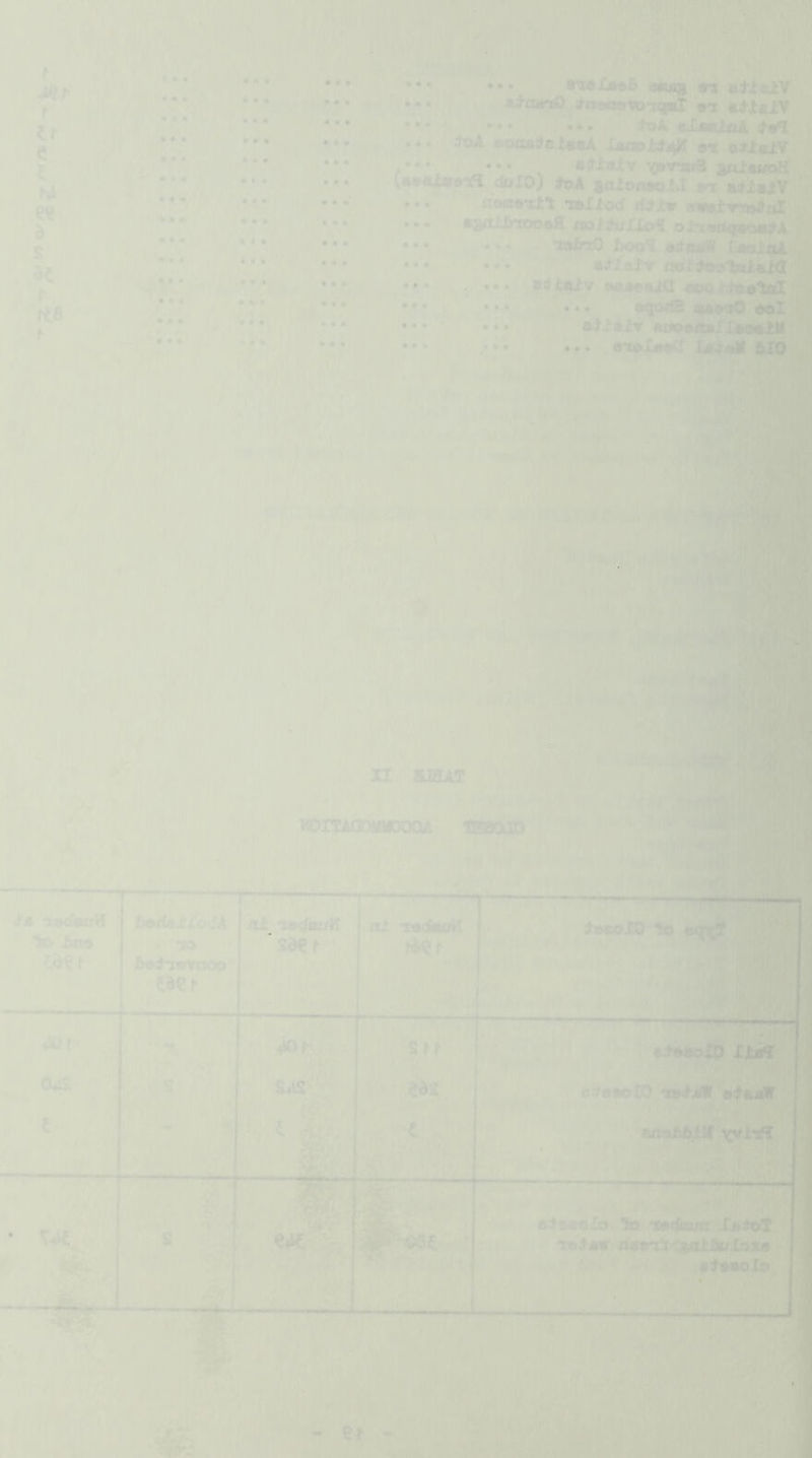 * • • • • • 111 , vy. Irr. v/s . v’i* - •' • *•. rxaX«»£ r» ’ ...'■%■ toA ^ toA e>t3aBi^«iMA ^ 0*i:«iY- / • * • • • • ypria^iSftiuioilj. Uv0^o^,4iurXD) ihoA jciiowaolil tri a^iaiVf' • •; T»XXoii jrf^Jbir .iiw£v*5i»AaX ^ * *. aanijErtoo^fl; oo i X-tcy? o i u “laincO lx5of'aioi^w •^ialr r.ctI'' ■ • • • , _ j’ * ^ • • • • isl*' • # • <H 'fl ■ ' ■ T* • •• , •«• «9A«iv saj»e«iCI etfo c*00(^|fl; • <• •*%., »•• ••• ■ •♦• 0.t-o.v ttifO0iS»XJa0lli|dB|'^^ V''^- ’'li l^DmODIfyoOQA^ ^SSBOIO ■iM 'i^muVl Ito £>ei0 , mt b^dmllodA XL &1HAT 5«iwvrtoo aA iddat/K 'Sd^ h ' 'lb % ol T^davlt f^^ ^^»eoJCO ^ ncp(^ tfr. *, 40 f 40 04S; ft:* » ■ -•■ r H*.* ■• • rf ',feSin£Wla-:’' ' Hi! «gittAieaJBli «9a«oi^ rtaijn stM* iv Bn-yft&ti Mi A ' v<-‘ Kii r f%; T 'V^ * i»T'“ *;» ,»-♦ .*?» 11^ !.•'«■ o:^0«oIo. Ito -ladipug'^rj^jtii^ 'ToVav httsrtKiBKUkri t. 'f*. 1 1