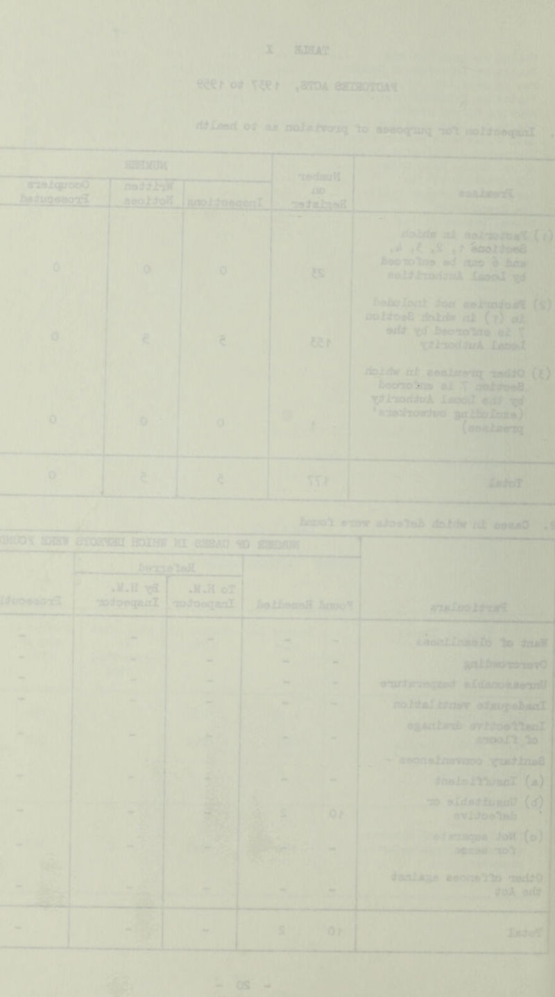 B MLmd oi aj nolmtrarjq^ 1o aattoqTawi to*1 iioljfoafflml ^ i' ''i^‘ ■JfU : fiasvuvi ^’/-v ^ -‘V •'., 0 V / “ ■ 'jar 'f <i ffaiitf oi (r) «4 1^ «S , ^ (MMtHit/Bi £oo's>la» a<f Xito h him A^J^iinoritoJL XaaoiZ'^ &oAEf£octJb ioff eoi30;|oJ|‘(S) SL* ee^ oolioaG al (f) rt*, 9fS^ ;o ^'t'^'toiuxa ,«x. Y Ktt’POdJuA iMit'W 0 f .!• ‘. <i “ ^.‘ , >'r V •Tfcirhr iifc i-»>ai.j:'!rrt(j 3a|I#0; (|^) li-wTOlsaa «j; 7 MHhtlir <7 X^l-iodiaA i;uxJ /'<? 'e^jfroirhw ,in 2ArXo«f)‘r ^ I* (ao«±«3T(q| fiODOl eiaar aioalaA xloirlir at eeaaO Vi V xJS jJ oT t#uo#ao'f9t 3>i’9eqftal **®j^p«l«nl JWwo^ •Wi“: ta< „i» twa r:sk^ • u^aii- ^ItmonBOiafO ^ fcoijfATi^xttrr j ti I-., '.I,. , ettmtUrab sTf^^UbpiZ ^>-9i9oafimb f >jfr. n-0 • ■ * flKV« . >oV.:^(o) ■ ■ ■■ pq taAlM]^ •oonal'to