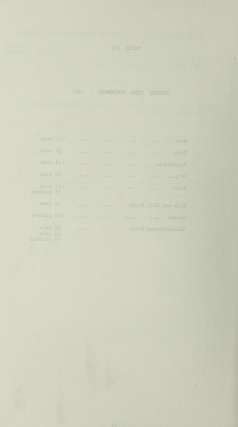 1,4^ ')' 4 -■ '^'^V. ' ;T;^ 'iji ■cJ’4 ' , -• T-! , „ '•■'■■‘^>-' ’ V ''Rf I. ■ - k 'V '»•■': ji V^-t- ‘V a® III &]HAT , ', ' T!l t - craHicsa:>Do cn>^ OMDDawu y-iiJ anjto ^^^ aruto O4I «fl«o 8^^ Boad 06 eoAO r * BXtftO dL|l a^s^oaq SOf . j, b6oo^ :ixm £vw XXiK . ^: 7t 9«B«uQ acAO 06 8TU(^ {jS a^B^aq bt uboo% BiJuaewllBOwMI r^-..A I.'.. 4»it» . .'jSi •' '■* ifcv Va •' * wi‘-' v ‘ - ft. ^ 4 SESr-* ^ - ft a .«? '?. V> .- ... .-,7/^ . - >?■?
