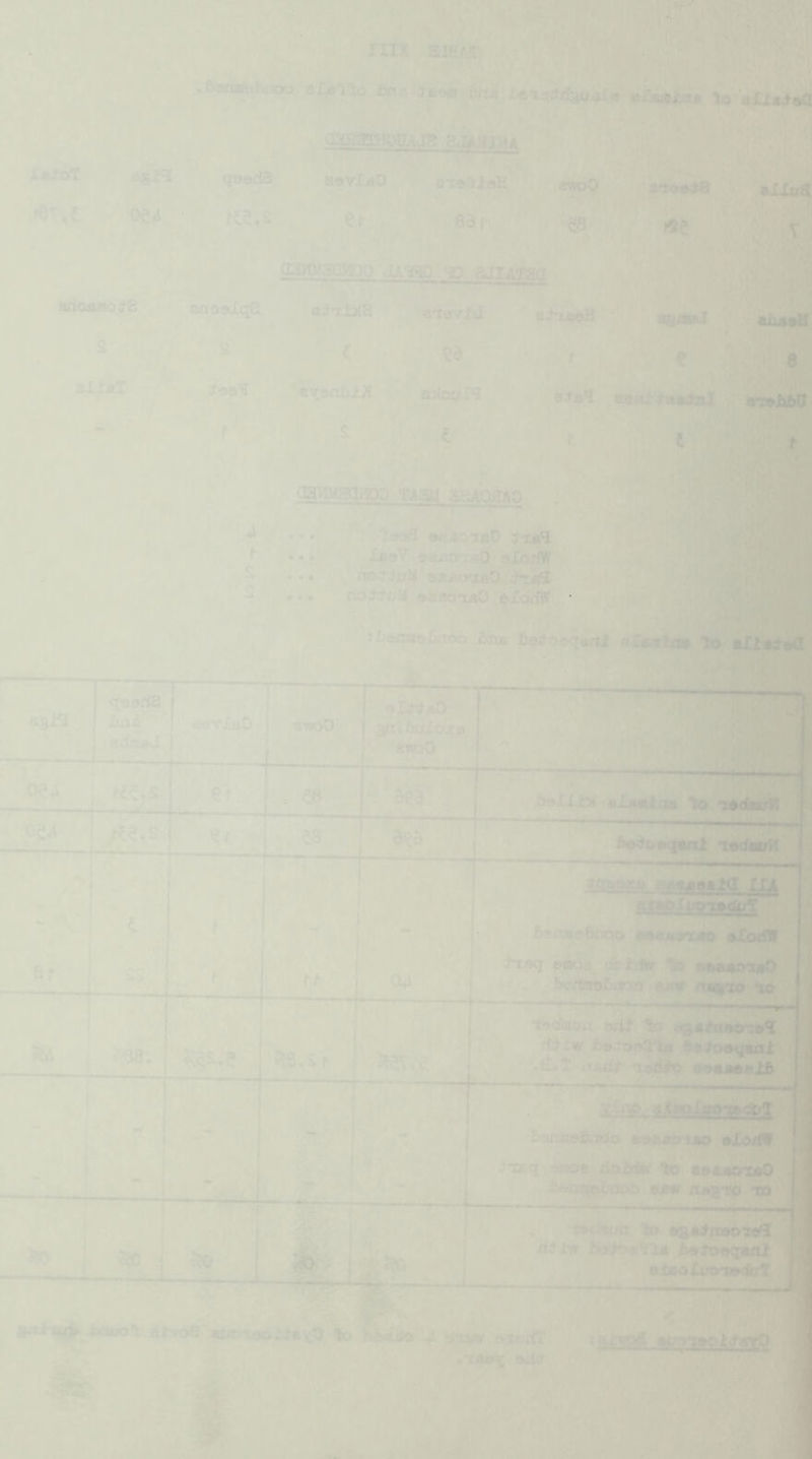 |{ ' ... ' • mx aiM -fetes A id ' . i .V.'' ,.|L iL^TfV^llff . . V'» ‘Ji _ V ® - O , ‘® ■ *4:'.5;,, .. arn^hitoo cl>l^ fina uij&itifla lo^'aIljii>«Q Sii. ijkfoT »6T,C Bsiq oe^i q»«>da^ f^e.s ■^:i>i2HHWr^.jfe‘8JAlllTll ■—— ^^^>sasi ff. r, M vm aevIaO e-xeJiaH ^ ,am>0 all. XM J® A. i’ ■'W biH '■’ iiH-,1 'if f, PtwiM j-j alltfO: 'Ih wlout»3^S >1 S ena^XqS s: :ii>t'.'.?a^.jn .U?30 *p' B J^ISI - T-S a^lafS'■** a-rrt'irlk’al 'i f. aXlaT MhiuM V >‘ f^q H a «*? ceil.'Aatal^ raAbD S'v-I’: ■'*P ; “’ M» ■ ■ J\. ■ X ,, ' 13:^ LV-Hd/DD 'CA3M ,' a<5 4ola0 J ufl ^ •«.'■ laaV aaoci'XA^* aXorfW -'JO-lMl/M ' sfiAtTMO S , * * n6if&uU(l aa eoTjiO 0 f4- EX •ni(fc' IV , :Laxxa(oJkt<to. ^na lo aXZai^aQ agjra Twc % q«ar{S i&iifl'' s.* ■ adnaJ I ai5 , . , aayXttO ; svioO; ^ ^icxilbi^ox^ '.r- \^(l' «n6o ,* OeX ' K^tS a$afe.^ ^c'^UA hr«J ^ ' »»«*«**'■'aiLlW 5t«rX«'.'t^t(^ 10 legNiraO >>j.Ain9&:aA. -?XcMH^ai “_■*» ' -1 e-ifUMrum aloxH , TS- ‘if? S1008 doMK 10 a9&jm»0,f ttinr nji]Bl6 nqo ' '  ’ ’4iii ' - -* (il . -sac&iutt-lb. .. ri^iw L^I V i b-iir^ iauat ttvoS ««.MoiJiv3 iiiia sw storil <u •irv • ta»^ 'i