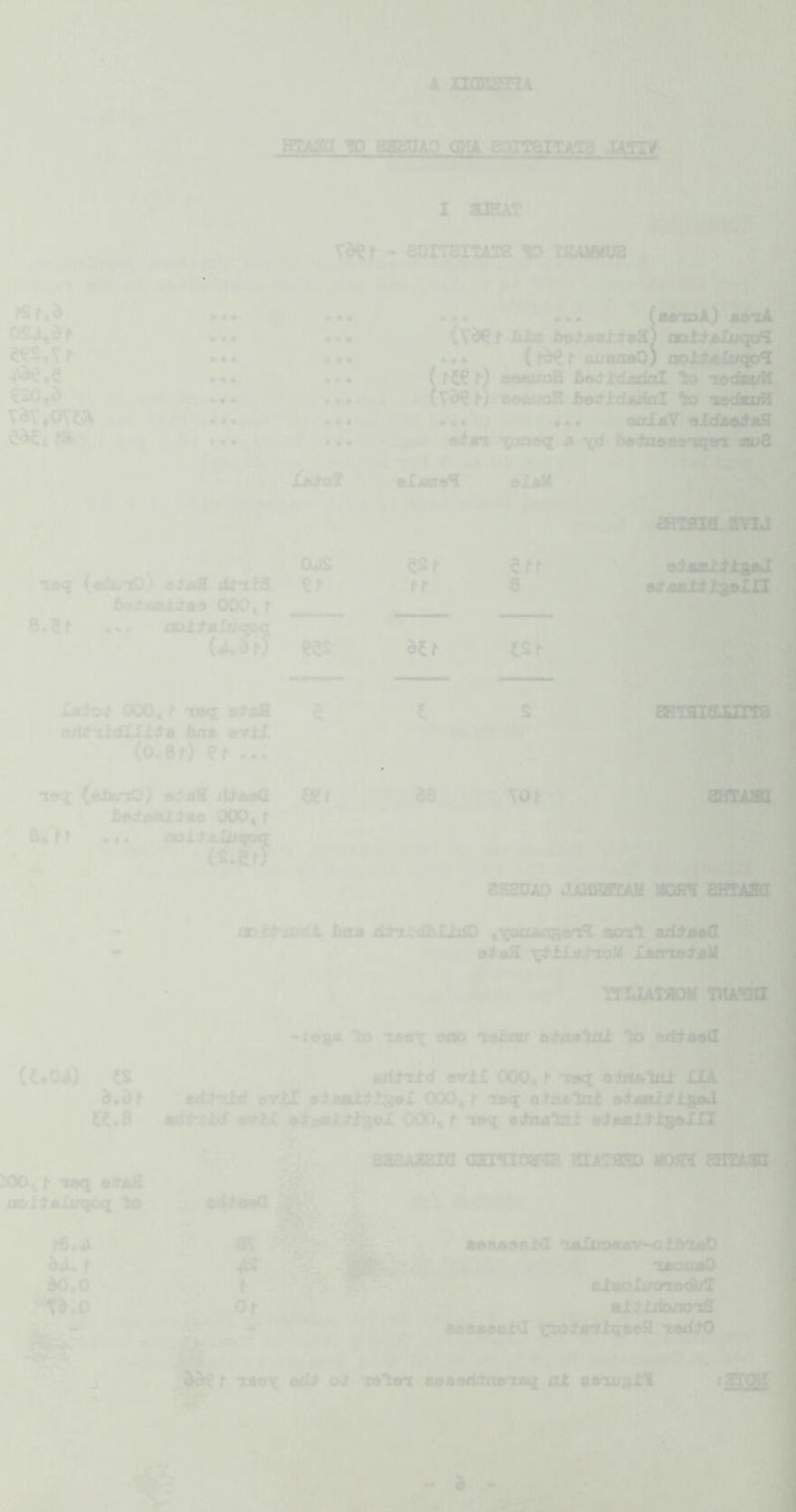 A nonsTiA mm TO aazgAo qha eopreiTAiB «i4aro I SHAT Jc*f - sorramra v> i'5uii!fDB rv t^tih fJP • A • A • A AAA 0SA<8 f 9 • • A • • (vae e^s,Vr 1^* » • • AAA A A A • A • A • A Wt8 1 A • a A A Ai* . i Tdv.ovea A • • 1®' * • • e^t.ra • » • IkS AAA 9dn • •• (»0toA) wxA.' Um btt^MmlfaSj rMi±:^Alifqq^ ( r cjjaooO) niolijUirqy‘£ aoauoH bvi^JtcfjuUt Id ’sarctaM < «.. aalMV j ■ * 'VtLi' ViU' • . ^if J :i* V ■*• .7/f LaioT .* - 9Imb&^ si bLmM J' ^ .fj .. .0 1 A *x»q iwJbunO) ditti Ao^jmlIAm 000« ^ 8*(f ».• CO±fMlsji^>Cl 04>S eff 8 m- (4m t) ws hit f: ■V.k* laio^ 000« f *x»q ba» eril (0.8f) €f S 8PT3iaJU018 t’ 1»<I (elsntO) diAad 300, t 88 a» rr ‘ A aoLJjiUt^ (2.2r To^ : I ,^2HTA3BI j eaSDAD JAIfnCCAM MOOT SHTASI i' ij ,-, ||i jm>±twdlA boB d±^-cdftflig) ,x<=uxAasDnA iacrst arliJDS •#«H ^llAthtoH lAerxftj’All Um) h,ht a.a Tr LlkVtOtt THAVa *)0 “iMf^ aOD *»»&EKr «;faA)DA auihTitf 9rJU 000, ^ “taq sitfA'^^IiA evAX 000, t T9q miOM'ial a&jmljt wd'tstd 0rH OdO, t wq eixiMJal aiAoi.i'isAXIZ XX>, I* *iaq AtAfl aol;rAluqpq Id 'A asEAXBza (saa^cem ^atseso moot ^!r&ao(J V'.vj '■ '^Si# ■■ !,M A^i.. ■ »t f m99A»at<l -xAluoaAV--oiAlDO ’:(*OiXD0]]p aXaoXutrxoduT ml:tLitaaotS ,■■ e»«A««i<I vjjotATtlqmeSl ^ xto^ 6tU oA Talam saaad^na'xa^ at BarwgJtl * • ’ '■ ■-/