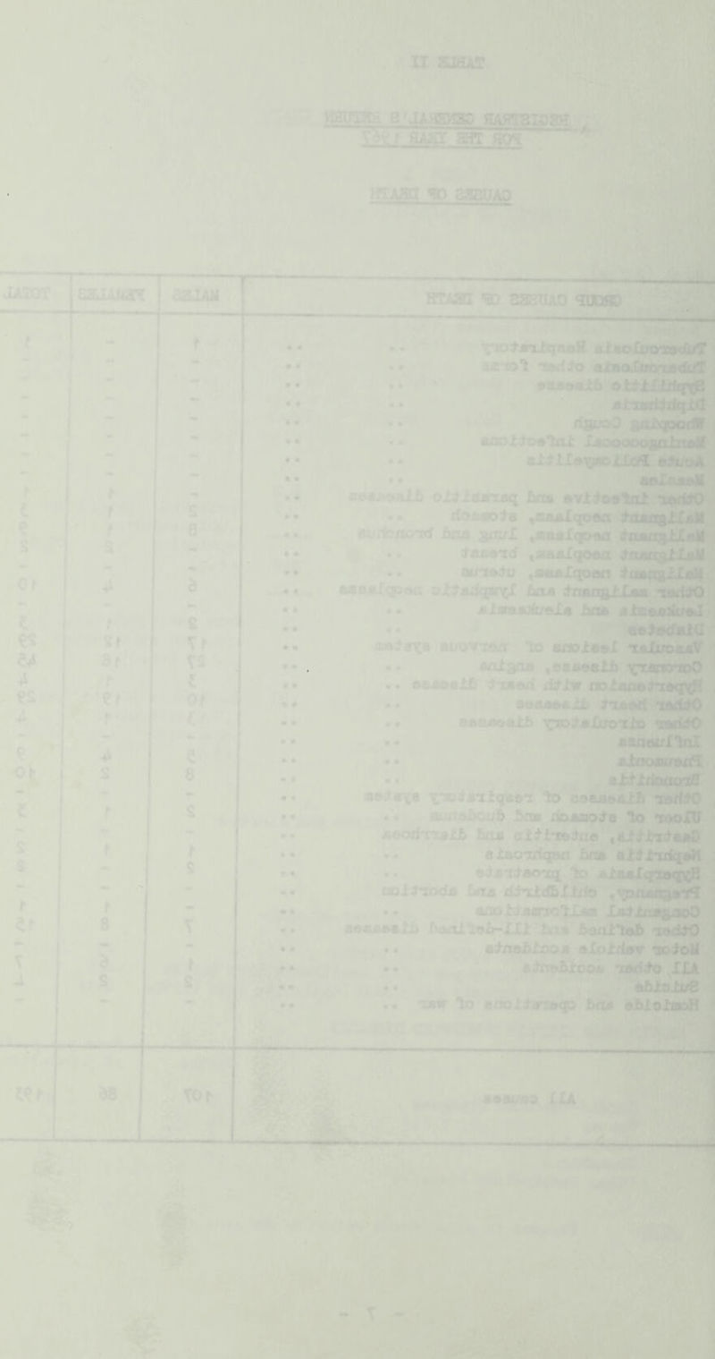 ” rf.ii • ->3^‘.'!>r I I4pi 1 'Jh^~- n ZJOAT. ■■ A. J9 11 ' *! • J vjr<rA.i a'jjLapflp flASI JASOT S^IAMSf aaJAM t i s a Of ai 4 -li I f f f 3 t Sr 3t -t , f r' - ^ :* f ‘ '< ! ~*IAgCT *<0 aaSUAD HTAXX *V) 8S2tIA0 <IUQS> '■ ,#' - 1 'AST s .c ' ® u ^ •• • • • • » • > * '# « • • «# «. • © I' j Vf T2 a Of a • • <u • • • • 9 9 « a a a Vi'3^«''lJbqnM8 a £ mo£o099dsft' ax'fidic *a*d^ airaoXtrorntdilS oBMaJUb ai:'x»dixiqp£tf -^'•^‘O aa.f(|iod> a£K>lto«lGLf -J5cooooaBtna|l' al^lIeTOabllo^'WwbA. Be£aMH »o*jnt>4iJb olil&rtaq £n» »v±faata£ *iadlO< • • £{9£)iB0fa ^aia*XqpMfl|irfxxad|[Jb£all! aurtoaDonitf iinjs ^m/X tAB«Iqp«a (ataslgioea • a t a • a • a au'SMSti ^sanmlgoui fnangf.faHt • • « « a a •T « • aaa«X<23aa olfaxiQpr^ lUia tr;an^Ijui 'sadtO: »• Jf t999jk/9lM aiAAJOtuaJ Mf«ta BtiQ'rtaa Jo s/joiaal *i«XuomT • • aatya ^c‘caoo%>0 I'^l u* ^*S3*«rf ^Jtir,ncJ;axxofTC0q^ aeiaaaaJtfc **adlO • • '  BASAQaifi vT>°^;^AXifoxte^‘30MUO • • >8natfX'lfi2 • el£JO«mrfI. • • at^lihaOTff ••>*•19 x»^aTtiqai'X ‘to o.9ej8Aa±& *x»WfO •\ alu£aJExw^ £^na noASOd'a lb ^tooXlf* AAodTxalA fiOB cifi'iaiafft ,8ifir;cd^u|§ • • aiaoTctqpMi aXtf/ ‘ “ •. a^A'ttao^. lo * «Xa«J noitwfM bna diTcldBXj0|f .. 800 f f jtflraol£4|t; Xj^tioagoMl - 8A««*aJLb .3iti.l9jb~XXi fna !:jnila6 *todiJi0, ^lof/iar sbibtf: - ...-Iircofa oAriio.XM ^ Afcioit/e* .. 'urw lo aaoifanaqo Exta e&ioXaoR