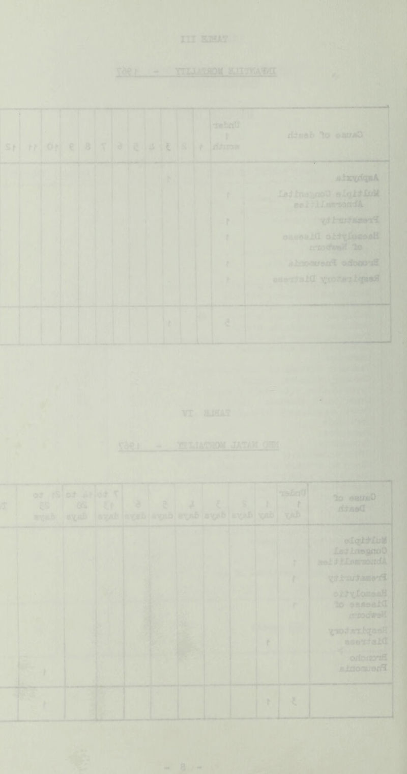 ®IU ajui ■i ,#u t “ YTLlAiaMC ggiT^UIMI dd^sob *to eatr^O ( :l'. v' j , a* 2 ti i‘tnrtoix^ sajaaaJbCt -I-xxwmA odoKxnS aatrt^aiiCr '\fro?jrji;<l»«a i •1 U ’Jk 1/ • 'k Yt &XSAT t - TSUATaOM JATAM tyPf *-t if- h—rr ,c! '- ■“ TT I i . .-- OS rSlot K , es . ^ QS If , ^4 e '; 4 ^ t I 1 a^*£> t I.,, i, I L5^1n»iif»0, r i ml.‘ tLetnoadk'