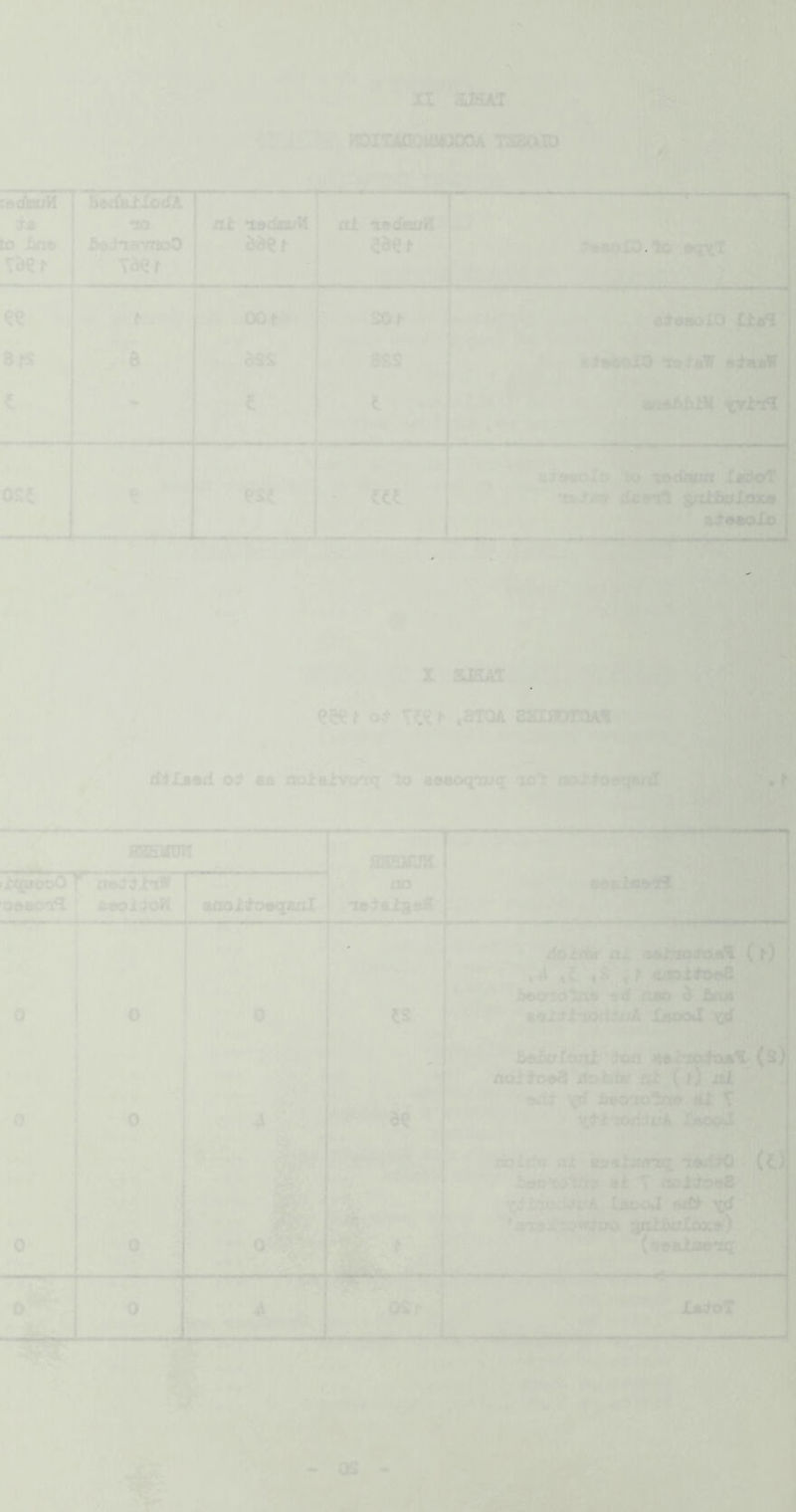 - ''i»#r-^-■ i\ XI aiSAT vi*-' ITOITAflOiaOOOA TffiCXlO . . . . h ' ■ !s « ts<&ll^ j’jS to Ln« to brtitfrraoO at ’xodaa/H | at t9dmsK OS^ A^J' ?»«aC3. lO^oqX^ 0^«aoXO Ubi^ e^aOOiO nD»t«W ni-Kill «n*A£iutM «i-9«oXo *W 'xodaun iud^ 'OkSmt '^ibalsmm \^9mL^ . 'A Wf» ■•r^iT i'U f^ ,. r #*r* ■ ‘t. ■' ■ ■- J.’-..'. (p.Pl ■ Ji-' ■ v/*', <'i j-<7- .« a: X XEAI . ^ , , O^ YC^e^ ,8TQ4 eniJlDTM ’ . . .Mi;i >i!i dtijoil o^ %» ooliivo^ lo «e«oq;7xrq ’xo't noi ? •: ’.f pBEmm ttfp^of a^Sik'fll p * ^ i)eo^cv'^ 94 njK> B dtitHSt at ^hiTBOtoM ( » jH xi i% tf c»l*oa8^^ X«oI £ : &e£c/Iani ^PO 9«rxo4t^4Vr (S) M ttoit&oQ doixfir at A ^) aX oAt <4 ij90Tw^tt#.«I T j- i ijv^ xioidw oi; 83«Xia0^ it4iilK) bdo^'trto ai V £ioi:^o«i£ tCJ^I^O^Wa Cat>oJ <«(*■ 'ai»j^fr;h30 i^oiJkrXdM) (aeaiiMhbq iVfewi-y!' ■ »!■ I ■■' >»-. I—»— lAioT