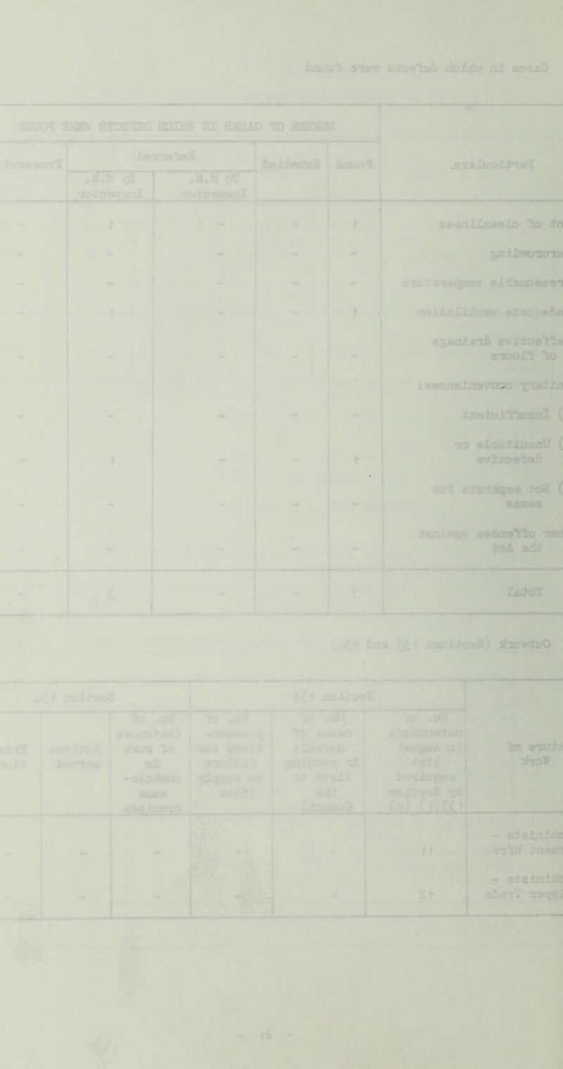 ■ !i '!:!■ ''mj bcojo^ 9ttnr ejoai'ttb itoUtK nl assjiO OMUOY mm BToasza bqzbk in aasAO ^ seemM „.., ,.I...., ■ ~ n... &U0990^ fia'rwloS, .im ] oT - rt„?. 4.^ .1.- t ,‘1 ’11^.. IS 93aoia^ evidoalli rtiE>on to t V»oaehm^aJo XtJi^ixi <1U , ia^totYiamoL ( rta •L^&limstJ ( ^ to\ O.'jrUMJM ( iuiiJKS/t 4*9oaaYto *dmI ,. „ ioA •rfi’ ^2 ^ a. ■4y fwi» tit jool>o*8) alTDwtfuO' sofuia^aoi 1 'SWMO'sq, »oi? aaox^ll j :if*i!ow lo ^ | 'Kt'l wno^ j bwrraa I at r eurtta'i •^eXodNtuj ' %lq^Lin ot miCa ; ^9 eaaao saUto»« iit «d^at£ fiiu^tidA rstix &9±X '^'- 3hoW r(i ID bfnJb/pwTi^ •!• iTtufTTf^l • eTltf ;taMn (V:- - , ,r^ St • i ©JW! Tteqspi 91 •‘'■'^v I