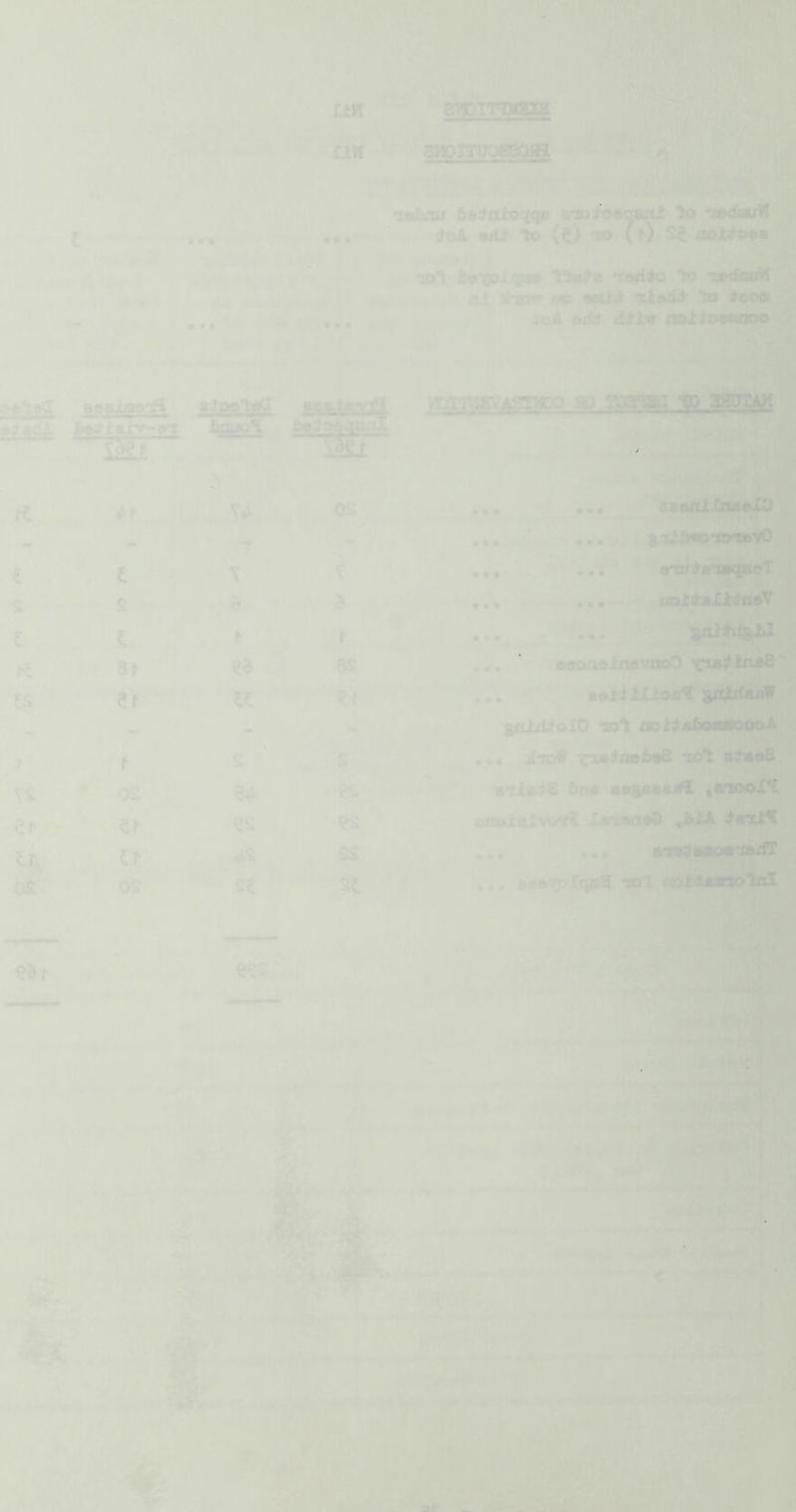 *t.‘ UH ^ aMomogEoasc - j e — ft • • «•« * -• j • • • • » ft oft'raCt •tf«cA be^t%iv-or( ski xido'teG ^aisS i.‘ • ’ • *r MAtei^aS OS - -J V s d t* d . r 1 i „ f r K 8r 8S US 2r - - - •W' r s YS ^ 0£ e^i es e^ ?s 4 4iS ss os. OS se ■T> *T’• * V. ... ~ n»' . • •. - i!*- ' TSibav bs^oio^i^ ^auioanoJ: ^o ~w^auft wli^ to (t) *» •* *s>^ £aXP<^^pta 'todto ^ ‘ladEnuM at Ttvxw ao «ajJ xt^sti io i^om. 3oA d&Jtm nolxoaiQiQO . A:TViC.o ,.j BioatlMmlD ' lyp/' j -^baoiywO J ^ V. *t ^1 « • . liotfaLtStseT ‘f^ ... '•«] ■ yi^WfeJbl ttsoi^alnrwnO' 'c«ii;^lna8 ^ , e^itUtoMf^atdBsW •■■ 'w galjd^oID rs>l ao ti HbommocoA S‘«V^ . ^ , • •« iLxdlf \;xM&xmi>9S xo\ 9tMt^ BXiM^Z toM atgMMJ/i ,8rsooX^ anoi:8lvoi<t I**t9>a«8 ,W4 ... ... EX9;fMtomrmxlT *,, ase^IqoS Tool • .otfj$mV>“taX 'i >' ©4 * '••»■ M/ J