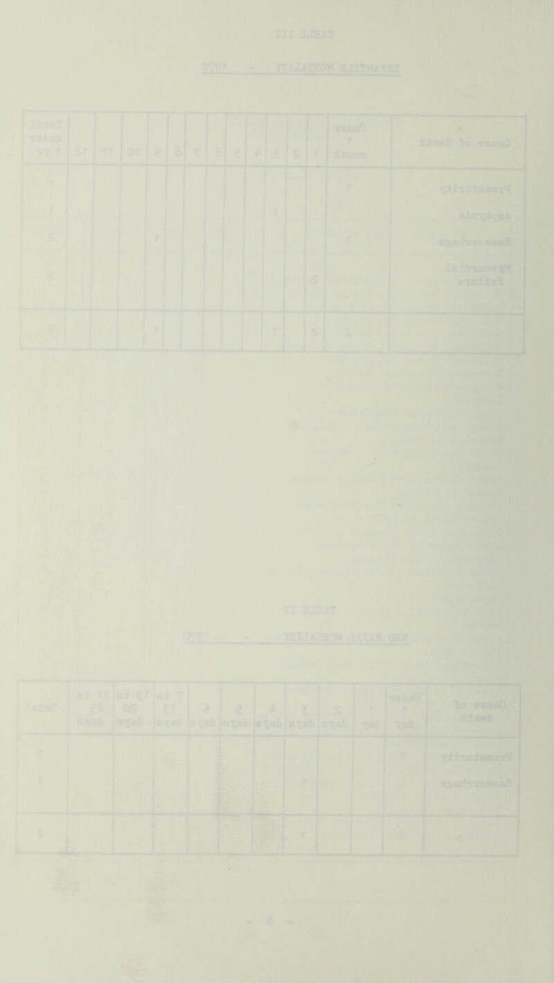 ■ ' : 'fck.1^ S^: '‘i'Tc v^;- (V .1 a ‘ , ’ •'■;( • y4. 1 •ifl « , I!: ^ tti'. TaioT ‘ *i fs ( 1 oi 5r os «X»b - OJ ^ d 2 r r » '- * ♦ ‘ i ‘ ■ «.<fq i' t W • 4 ^ s .—i ^' li p'^ i ’ !j ;# : 5'’ 8t*b s r Vais f * X9b .•■ »* T* 1 h #t, i; - f' . j ■H Xil*w^MMriS[ vru»rinx>«[^ii& ■ f^*f I I -- ... ■!f* J A J^ll :fSi