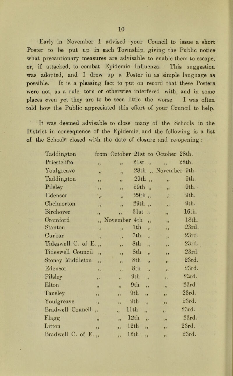 Earl}'^ in November I advised your Council to issue a short Poster to be put up in each Township, giving the Public notice what precautionary measures are advisable to enable them to escape, or, if attacked, to combat Epidemic Influenza. This suggestion was adopted, and I drew up a Poster in as simple language as possible. It is a pleasing fact to put on record that these Posters were not, as a rule, torn or otherwise interfered with, and in some places even yet they are to be seen little the worse. I was often told how the Public appreciated this effort of your Council to help. It was deemed advisable to close many of the Schools in the District in consequence of the Epidemic, and the following is a list of the Schools closed with the date of closure and re-opening :— Taddington from October 21st to October 28th. Priestcliffe „ 21st „ 28th. Youlgreave „ it 28th ,. November 9th. Taddington ,, >> 29th „ j» 9th. Pilsley >> 29th „ 9th. Edensor ,, 29th „ j) 9 th. Chelmorton ,, >» 29th ,, f} 9th. Birchover ,, >1 31st ., 16lh. Cromford ,, November 4th ,, J) 18th Stanton ,, 7 th „ )) 23rd Curbar ,, JJ 7ih „ 23rd Tideswell C. of E. „ 8th ,, > 1 23rd Tideswell Council ,, n 8th „ 1 » 23rd Stoney Middleton ,, 8th ,, )> 23rd. Edensor ., j) 8 th „ ) > 23rd. Pilsley j» 9th ,, n 2ai-d. Elton ,, t) 9th ,, 23rd. Tansley ,, 9th ,, n 23rd. Youlgreave ,, 9th ,, >» 23rd. Bradwell Council ,. 11th „ 23rd. Flagg 12tli ,, >* 23rd. Litton ,, 12th „ 23rd. Bradwell C. of E. ,, 12tl. „ a 23rd.