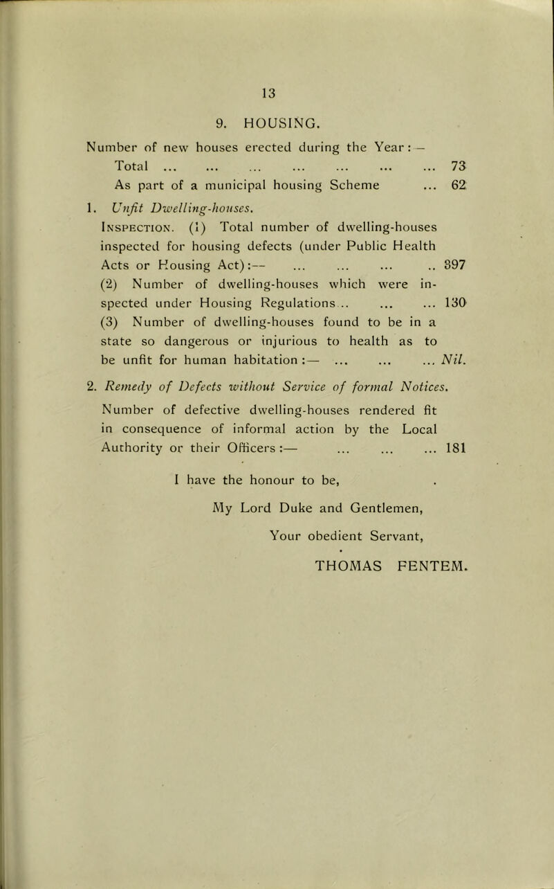 9. HOUSING. Number of new houses erected during the Year :— Total 73 As part of a municipal housing Scheme ... 62 1. Unfit Dwelling-houses. Inspection. (I) Total number of dwelling-houses inspected for housing defects (under Public Health Acts or Housing Act):— ... ... ... .. 397 (2) Number of dwelling-houses which were in- spected under Housing Regulations .. ... ... 130 (3) Number of dwelling-houses found to be in a state so dangerous or injurious to health as to be unfit for human habitation :— ... ... ... Nil. 2. Remedy of Defects without Service of formal Notices. Number of defective dwelling-houses rendered fit in consequence of informal action by the Local Authority or their Officers :— ... ... ... 181 I have the honour to be, My Lord Duke and Gentlemen, Your obedient Servant, THOMAS FENTEM.