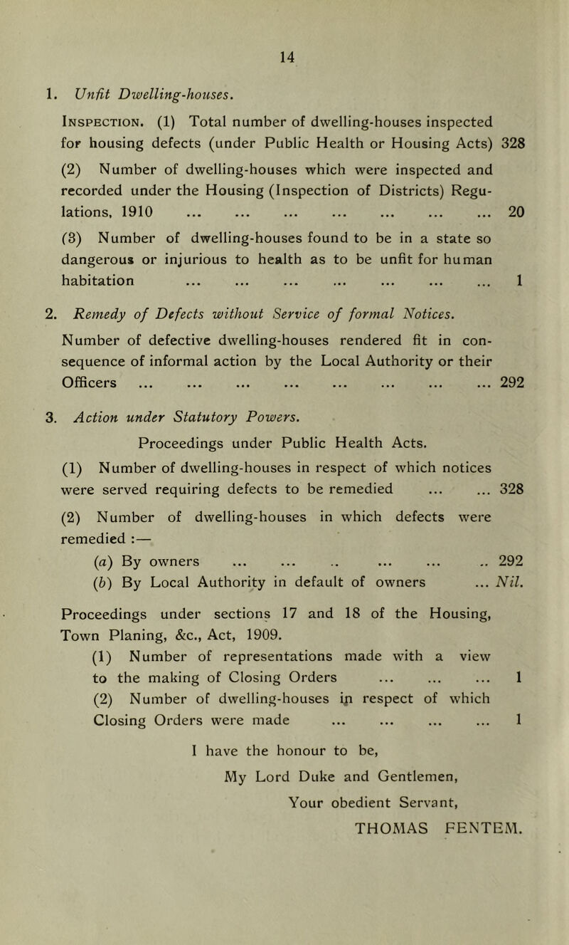 1. Unfit Dwelling-houses. Inspection. (1) Total number of dwelling-houses inspected for housing defects (under Public Health or Housing Acts) 328 (2) Number of dwelling-houses which were inspected and recorded under the Housing (Inspection of Districts) Regu- lations, 1910 ... ... ... ... ... ... ... 20 (3) Number of dwelling-houses found to be in a state so dangerous or injurious to health as to be unfit for human habitation ... ... ... ... ... ... ... 1 2. Remedy of Defects without Service of formal Notices. Number of defective dwelling-houses rendered fit in con- sequence of informal action by the Local Authority or their Officers ... ... ... ... ... ... ... ... 292 3. Action under Statutory Powers. Proceedings under Public Health Acts. (1) Number of dwelling-houses in respect of which notices were served requiring defects to be remedied ... ... 328 (2) Number of dwelling-houses in which defects were remedied :— (a) By owners ... ... .. ... ... .. 292 (b) By Local Authority in default of owners ... Nil. Proceedings under sections 17 and 18 of the Housing, Town Planing, &c.. Act, 1909. (1) Number of representations made with a view to the making of Closing Orders ... ... ... 1 (2) Number of dwelling-houses ip respect of which Closing Orders were made ... ... ... ... 1 I have the honour to be. My Lord Duke and Gentlemen, Your obedient Servant, THOMAS FENTEM.
