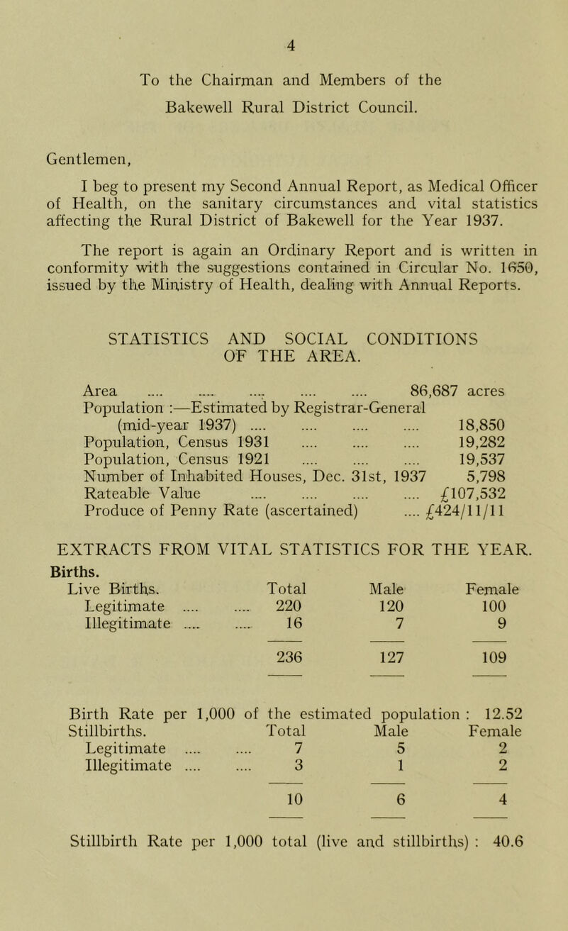 To the Chairman and Members of the Bakewell Rural District Council. Gentlemen, I beg to present my Second Annual Report, as Medical Officer of Health, on the sanitary circumstances and vital statistics affecting the Rural District of Bakewell for the Year 1937. The report is again an Ordinary Report and is written in conformity with the suggestions contained in Circular No. 1650, issued by the Ministry of Health, dealing with Annual Reports. STATISTICS AND SOCIAL CONDITIONS OF THE AREA. Area .... .... .... .... .... 86,687 acres Population :—Estimated by Registrar-General (mid-year 1937) .... .... .... .... 18,850 Population, Census 1931 .... .... .... 19,282 Population, Census 1921 .... .... .... 19,537 Number of Inhabited Houses, Dec. 31st, 1937 5,798 Rateable Value .... .... .... .... £107,532 Produce of Penny Rate (ascertained) .... £424/11/11 EXTRACTS FROM VITAL STATISTICS FOR THE YEAR. Births. Live Births. Total Male Female Legitimate .. 220 120 100 Illegitimate .. 16 7 9 236 127 109 Birth Rate per 1,000 of the estimated population : 12.52 Stillbirths. Total Male Female Legitimate 7 5 2 Illegitimate .. 3 1 2 10 6 4 Stillbirth Rate per 1,000 total (live and stillbirths) : 40.6