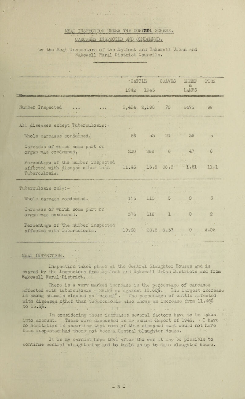 J.IEAT INSPIRETION THiJ GOK'aReL SGHHvIE. GAHGASES INSPACT£J) iiND CONDiJvINiiiD. by the Meat Inspectors of ‘the Matlock and Bakev^ell Urban and Balcewell Rural District Gouncils. •0ATTL2 1942 1943 C.iLVES SHEEP & L/d^£BS PIGS Nur.aber Inspected ... ... 2,494 2,198 70 5475 99 All diseases except Tuberculosis:- \iliole carcases condemned. SB 53 21 36 5 Carcases of vhich some part or organ was condemned. 230 288 6 47 6 Percentage of the nuiuber- inspected affected v/ith disease o'tlier than Tuberculosis. 11.46 15.5 38.5' - 1.51 11.1 Tuberculosis only:- Whole carcase condeminod. 113 115 5 0 3 Carcases of which some part or' orga'iJ- Y/as condemned. 376 518' 1 0 2 Percentage of 'the .huiiber inspected affected with' Tuberculosis. 19-.68 ■ 28-. 8 8.57 0 5.05 I.EAT INSPEGTIGN. • y. - , , . , Inspection takes pla.co at the Guntral Slaughter Houses and is shared by the Inspectors...from,Matlock and Bakewell Urban Districts and from Bakowell Rural'Dist-rict. . There is a very marked ineroase in tlu^ percentage of carcases affectod with tuberculosis -- 28.87a as against 19.60;7fc. The largess increase is among animals classed as ’'casual. The peroe.ntago of cattle affected with diseases, other than tub’orculosis also .shows, an increase from 11,46^ to 15.5/a. ' ^ In considering- those increasos several factors have to be taken into account. Those were discusSed in my Amiual 'Heport of 1942. • I have no hesitation in asserting that some of this diseased meat would not have buoia inspected:.had ■ther.q-_.not'beerr a Gentral.'Blaughtor House. It is'my oarnest hope that after the war it may bo possible to continue central slaughtering and to build an up to date slaughter house.