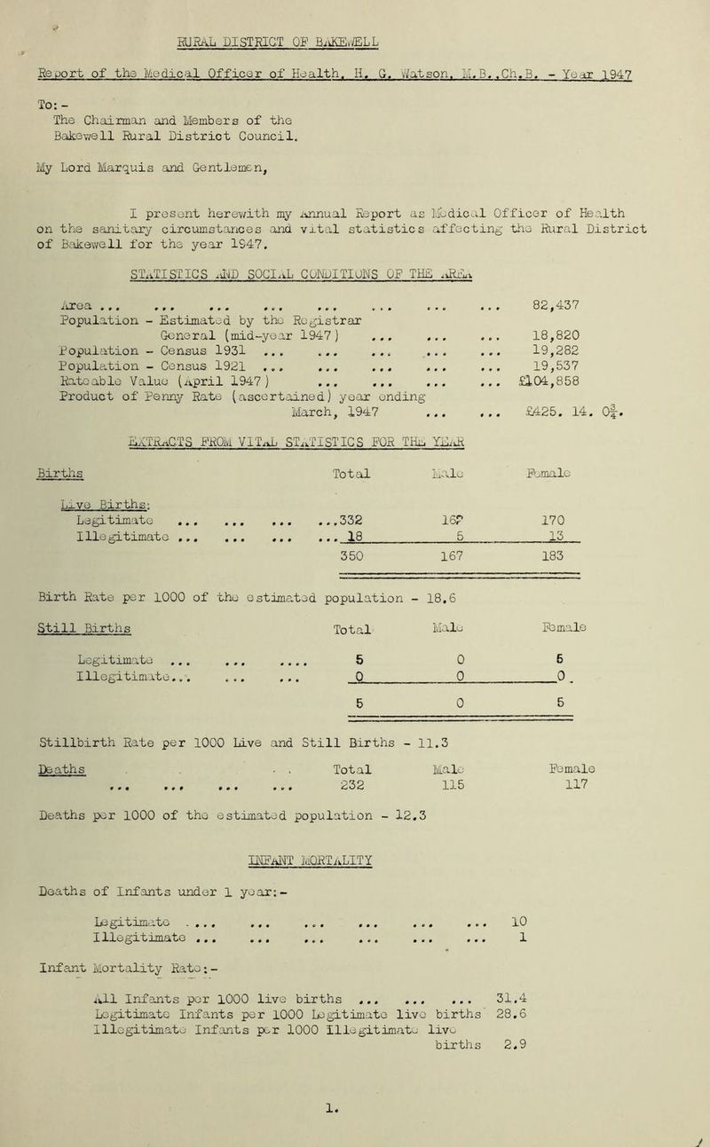 SURiUi D.ISTHIGT OF Bi'^vffiLL ,> 9 Report of ths Medical Officer of Health. II. G. v/atson. LLB..Ch.B. - Year 1947 To:- The Chairman and Members of the Boikev/ell Rural District Council. My Lord Marquis and Gentlemen, I present herewith my ioinual Report as Medical Officer of Health on the sanitary circumstances and vj-tol statistics affecting the Rural District of Bakewe.il for the year 1S47. SMI sues .i^D SOCIaL conditions of THD .iRMv ••• #9* #*• #«• Population - Estimated by the Registrar General (mid-year 1947 ) ... Population - Census 1931 ... ... ... Population - Census 1921 ... ... ... Rateable Value (april 1947) ... ... Product of Penny Rate (ascertaaned) year ending March, 1947 EMTRMGTS prom VIT.1D STMIISTIGS PQR THm YIlaR Births Total Me,.lo Live Births: Legitimate 332 15? Illegitimate 18 5 350 167 82,437 18,820 19,282 19,537 £104,858 £425. 14. 0|. Female 170 13 183 Birth Rate per 1000 of the Still Births Legitimate ... Illegitimate... estimated population - 18.6 Total Malu Fsmale 5 0 6 _Q 0 0 . 5 0 5 Stillbirth Rate per 1000 Live and Still Births - 11.3 Deaths . . Total Male Pomale ... ... ... ... 232 115 117 Deaths per 1000 of the estimated population - 12.3 htpant mortality Deaths of Infants under I year:- Legitimate .... ... ... ... ... ... 10 1liegitimate ... ... ... ... ... ... 1 Inf a,nt Mortality Rato; - i'J-1 Infants per 1000 live births 31.4 Legitimate Infants per 1000 Legitimate live births 28.6 Illogitimato Infants per 1000 illegitimate live births 2.9 1. J