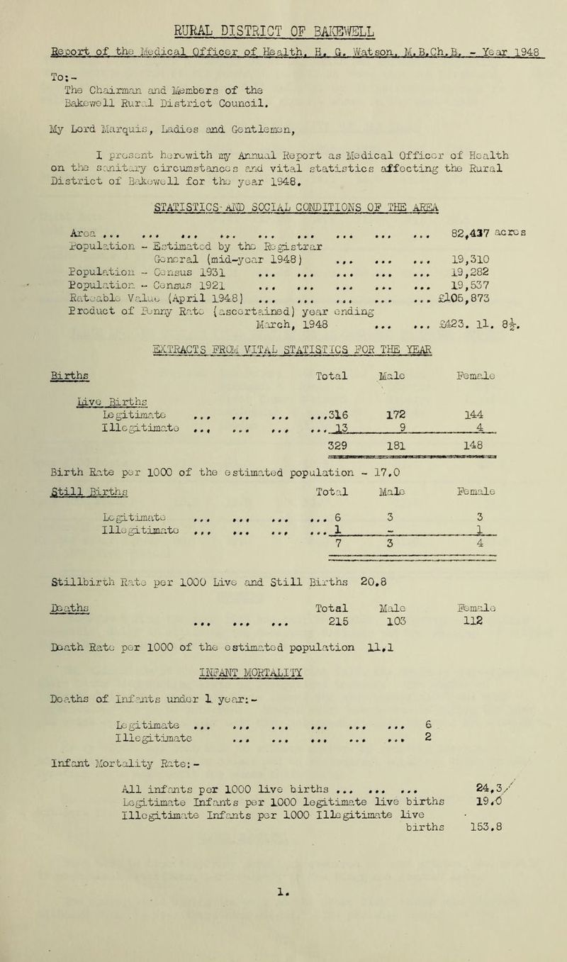 RURAL DISTRICT OF BAICB^L Report of the Iiudical Officer of Health. H, G. Watson. - Year 1948 To;- The Chairman and liembers of the Bak,cv/oll Rur:.l District Council. My Lord Marquis, Ladios and Gentlemen, I present herewith Arenual Report as Medical Officer of Health on the s:init:.ry circumstances and vital statistics affecting the Rural District of Bcokev/ell for the ye.ar 1348, STATISTICS-aKD SOCIAL GQMDITIONS OR THE AREA Aj- Ocw «•» ••• population - Sstimatod by the Registrar General (mid-yoar 1948) Population - Census 1931 Population - Census 1921 Rateable Vc.lue (April 1948] Product of penny Rate (ascertained) yea.r March, 1948 • • • • • • • t * « • • • « • • * • • * « • * • « • « » » * ending ... 82,437 acres ... 19,310 19,282 ... 19,537 .. . £105,873 ... £423. ll, 8-t. MKTRAGTS FRgvi VITAL STATISTICS POR THE YEAR Births Total Male Pomade Live Births Be gitima-te ,,, ««• *«« *•« 172 144 Illcgitima.to ... 0 V • 0 m 0 0 0 0 JL3 __ 9 4 329 181 148 Birth Rate per 1000 of the estimated population - 17.0 Still Births Total Male Female Legitimate ,,, »#« 0 0 0 3 3 Illogitimate ,., 0 0 0 0 0 0 .1 . 7 3 4 Stillbirth Rate per 1000 Live and Still Births 20,8 Deaths Total Male 215 103 Eem-vJ-o 112 Death Rate per 1000 of the ostimc-ted population 11,1 IKd^ANT MORTaLIIM Dccaths of Infsnts under 1 year:~ Legitxmaoe ... ..« .., ... .,, ... 8 11-Lo gitamato ... ... ... ... ••• 2 Infant Mortality Rate;- All infants per 1000 live births ... 24,3y’' Legitima.te Infants per 1000 legitimate live births 19,0 Illogitimate Infants per 1000 Illegitimate live births 153.8 1