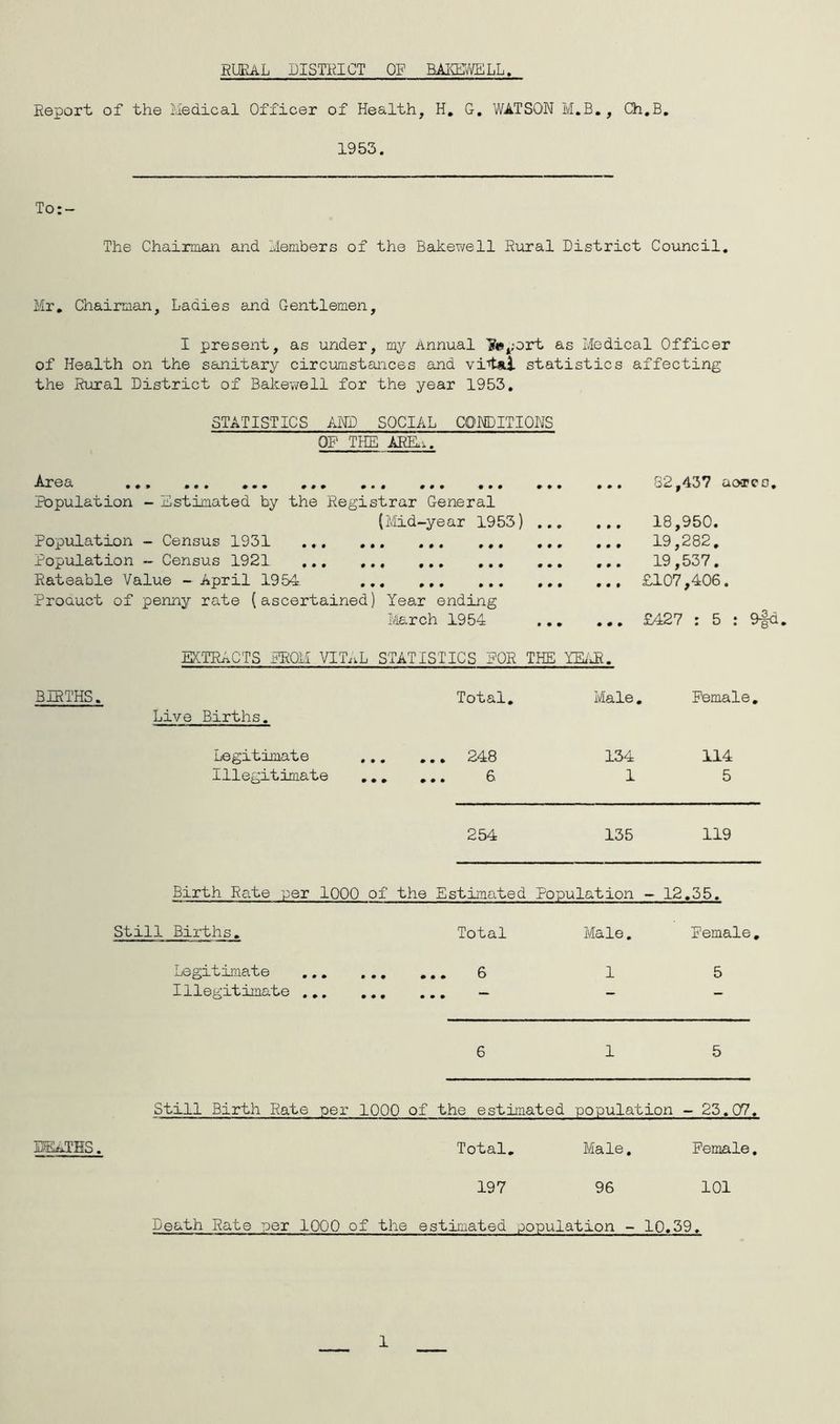 RURAL DISTRICT OP BAI^v\ELL Report of the Medical Officer of Health, H, G, WATSON M.B., Ch.B, 1953. To:- The Chairman and Members of the Bakewell Rirral District Council. Mr, Chairman, Ladies and Gentlemen, I present, as under, my Annual 'Steport as Medical Officer of Health on the sanitary circumstances and vit«i. statistics affecting the Rural District of Bakevvell for the year 1953, STATISTICS AND SOCIAL CONDITIONS OF THE ARKw ■krea ••• ,,, ••• Population - Estimated by the Registrar General (Mid-year 1953) ... Population - Census 1931 Population - Census 1921 Rateable Value - April 1954 Proauct of penny rate (ascertained) Year ending March 1954 ... 52,437 aorco. ... 18,950. 19,282. ... 19,537. ... £107,406. ... £427 ; 5 : EKTRACTS PROM VITnL STATISTICS FOR THE YEI^. BIRTHS. Live Births. Total, Male, Female Legitimate • • • ... 248 134 114 Illegitimate • • • ... 6 1 5 254 135 119 Birth Rate per 1000 of the Estimated Population - 12.35. Still Births, Total Male. Female, Legitimate 6 1 5 Illegitimate — — Still Birth Rate per 1000 of the estimated population - 23.07, IMAFHS. Total. Male, Female, 197 96 101 Death Rate per 1000 of the estimated population - IQ.39, 1 cojco