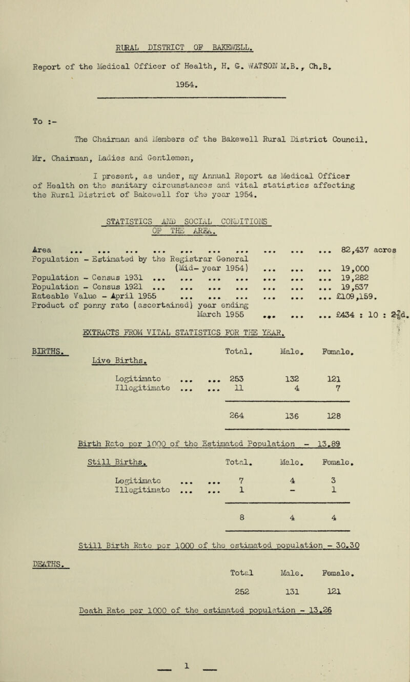 RUEIAL DISTRICT Qg BAKEWELL Report of the Medical Officer of Health, H, G, WATSOUM.B., Ch.B, 1954. To The Chairman and Members of the Bakewell Rural District Council. Mr. Chairman, Ladies and Gentlemen, I present, as under, my Annual Report as Medical Officer of Health on the sanitary circumstances and vital statistics affecting the Rural District of Bakewell for the year 1954. STATISTICS AI'JD SOCIAL COIdJiTIOHS OP THE ARE^i.. ••• ••• ••• ••• Population - Estimated by the Registrar General » • • • • * ... 82,437 acres (Mid- year 1954) • # • • ♦ • ... 19,000 Population - Census 1931 • • • • • • ... 19,282 Population - Census 1921 • • • ... 19,537 Rateable Value - April 1955 Product of penny rato (ascertained) year ending • • • • • ♦ ... £109,159. March 1955 • ♦ • • • • ... £434 : 10 : 2-^d EXTRACTS PROM VITAL STATISTICS POR THE YEAR. i BIRTHS. Total. Male, Female, Live Births. Legitimate 253 132 121 Illcgitimato 11 4 7 264 136 128 Birth Rato por 1000 of the Estimated Population — 13.89 Still Births, Tota.1. Male . Female, Logitima.to 7 4 3 Illegitimate 1 1 8 4 4 Still Birth Rato por 1000 of the ostimatod population — 30,30 DEATHS. Total Ivlale. Female, 252 131 121 Death Rate per 1000 of the estimated population - 13,26 1