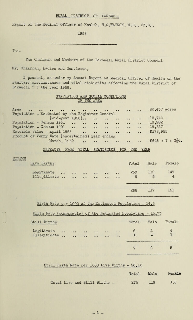 RURAIi PISIEIGT OF BaKSWSLL Report of the Medical Officer of Health, H.G.WATSON, M.B., Ch.B., 1958 io: The Chairman and Members of the BaJcewell Rural District Council Mr. Chairman, Ladies and Gentlemen, I present, as under my Annual Report as Medical Officer of Health on the sanitary circumstances and vital statistics affecting the Rural District of Bakewoll f r the year 1958. STATISTICS AND SOCIAL CONDITIONS OP THE AREA Area 82,437 acres Population - Estimated by the Registrar General (Mid-year 1958) 18,740 Population - Census 1931 19,282 Population - Cen'^Us 1921 .. 19,537 Re.teable Value - April 1958 .. .. £178,955 Product of Penny Rate (ascertained) year ending March, 1959 £646 : 7 : 5|d. EATEdiCTS FROM VITAL STATISTICS FOR TEffiJffiAR BIRTHS Live Birtns Total Male Femalo Legitimate 259 112 147 I ].legitimate .. 5 4 268 117 151 f Birth Rate per 1000 of tho Estimated Population - 14,3 Birth Rato (comparable) of tho Estimated Population - 15.73 Still Births Total Male Female Legitimate 6 2 4 Illegitimate .. .. .. .. 1 — 1 7 2 5 Still Birth Rate per 1000 Live Births - 26.12 Total Male Female 119 Total Live and Still Births 275 156