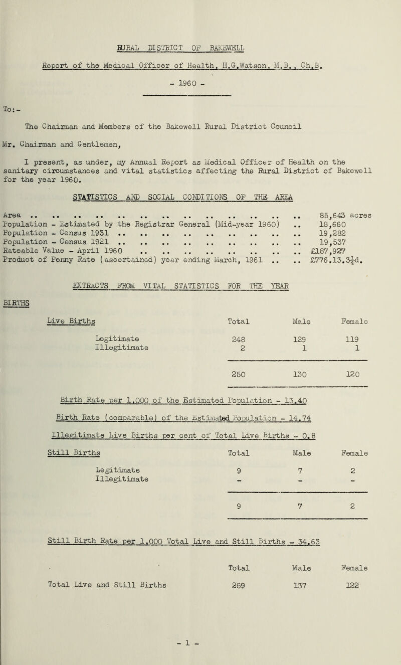 HJRAL DISTRICT OF BARSWELL Report of the Medical Officer of Health. H.G.Watson. M.B,. Ch.B, - 1960 - To:- The Chairman and Members of the Bakewell Rural District Council Mr. Chai.rman and Gentlemen, I present, as under, my Annual Report as Medical Officer of Health on the sanitary circumstances and vital statistics affecting the Rural District of Bakewell for the year 1960. STATISTICS AM) SOCIAL CONDI TIORS OR THE AREA Area 85,645 acres Ropulation - Estimated by the Registrar General (Mid-year I960) .. 18,660 Population - Census 1931 19,282 Population - Census 1921 19,537 Rateable Value - April 1960 £187,927 Product of Penny Rate (ascertained) year ending March, 1961 .. .. £776,13,3^, extracts prom vital statistics por the year BIRTHS Live Births Total Male Female Legitimate 248 129 119 Illegitimate 2 11 250 130 120 Birth Rate per 1,000 of the Estimated Population - 15.40 Birth Rate (comparable) of the Estimated Population - 14.74 Illegitimate Live Births per cent of Total Live Births - 0.8 Still Births Total Male Female Legitimate 9 7 2 Illegitimate _ _ 9 7 2 Still Birth Rate per 1.000 Total Live and Still births - 54.63 I ! - ' Total Male Female Total Live and Still Births 259 137 122 - 1 -
