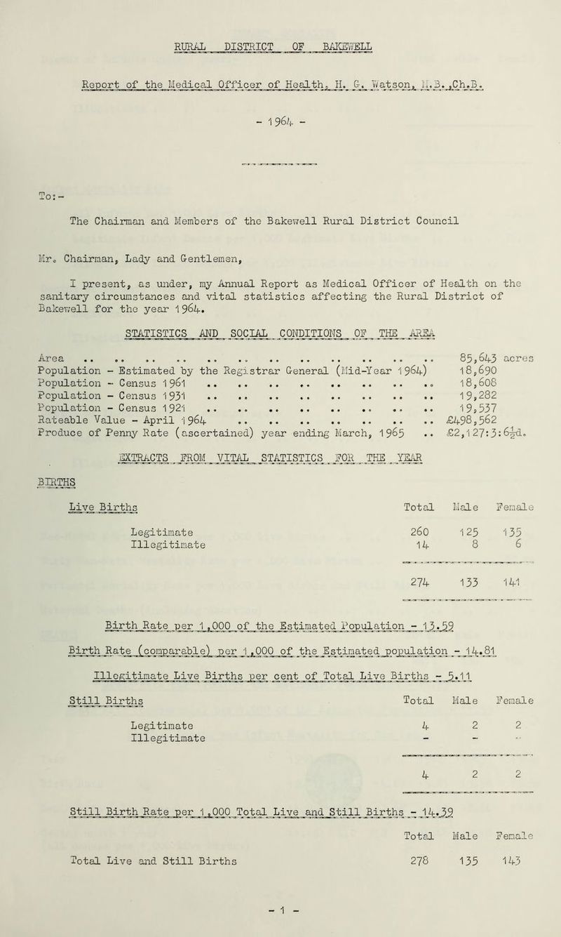 RUPJJj DISTRICT OF BAIffiWELL Report of the Medical Officer of Health, H. &. watson 1 h ^P_h_.j^^ - 1964 - I'o: - The Chairman and Members of the Bakev;ell Rural District Council Mro Chairman, Lady and Gentlemen, I present, as under, my Annual Report as Medical Officer of Health on the sanitary circumstances and vital statistics affecting the Rural District of Balcev/ell for the year 1 9^4. STATISTICS AMD SOCML _CqNDITIOI'TS_ ,0^ Tjffi _A?^ Area .. o. .. .. .. . = 85,643 acres Population - Estimated by the Registrar General (Mid-Year 1964) 18,690 Population - Census 1961 18,608 Pcpiilation - Census 1931 19,282 Population - Census 1921 .. .. 19,537 Rateable Value - April 1964 £498,562 Produce of Penny Rate (ascertained) year ending March, 1 965 •• £2,1 27:3:6-^d. jPCm^£TS _ J?R0M _ VllVilg, _STATISTICS _ _E^0R ^ THE _ YEAR BKTHS Live Births Total Male Female Legitimate 260 125 135 Illegitimate 14 8 6 274 133 141 Mrth jlate_ p^ .lt_P_Qq _of ,1^1lQ_^sti!^ted j.^opjalation Birth Rate (coqp_4r4ble)_ jeer _1_,_000 Illegitimate Live Births per^ cent of Total Live Birtha 5*11 Still Births Total M ale F emale Legitimate Illegitimate 422 422 Still Birth _Rate_per 1 ,000 Total Live and Still Births - 14.39 Total Male Female Total Live and Still Births 278 135 143 - 1 -