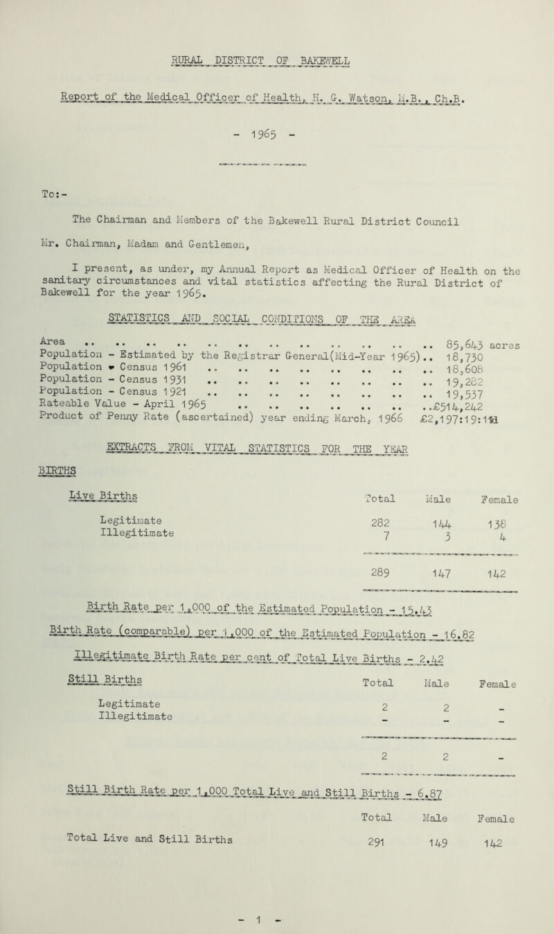 RUg^ _ T _0F BAKggELL Report of the Medical Officer of Health„ K. G-. Y/atson. ii.B» . Ch.B. - 1965 - To: - The Chairman and Members of the Bakewell Rural District Council Mr, Chainiian, Madam and Centlemen, I present, as under, my Annual Report as Medical Officer of Health on the sanitary circumstances and vital statistics affecting the Rural District of Bakewell for the year I965. STATISTICS AIffi__SOCIAL _ CONDITIONS OF THE AREA Area Population - Estimated by the Registrar &eneral(Mid-Year 1965) Population Census 1 961 Population - Census 1931 .. ,, Population - Census 1921 Rateable Value - April 19^5 Product of Penny Rate (ascertained) year ending March, 1966 EXTRACTS PROM VITAL STATISTICS FOR THE YEAR MRTI^ Live Births Legitimate Illegitimate 85,643 acres 18,730 185608 19,282 19,337 £514,242 £2,1 97:1 9:llld Total Male Female 282 144 138 7 3 4 289 147 142 1 ,000 of the Estimated Population - _1_3«_43 Birth Rate (comparable) per 1,000 of the Estimated Population -^16,82 Still Births Total Hale Female Legitimate 2 2 Illegitimate - 2 2 - Still Birth Rate per 1,000 Total _Live aiid Still Births - 6,87 Total Male Female Total Live and Still Births 291 149 142 1