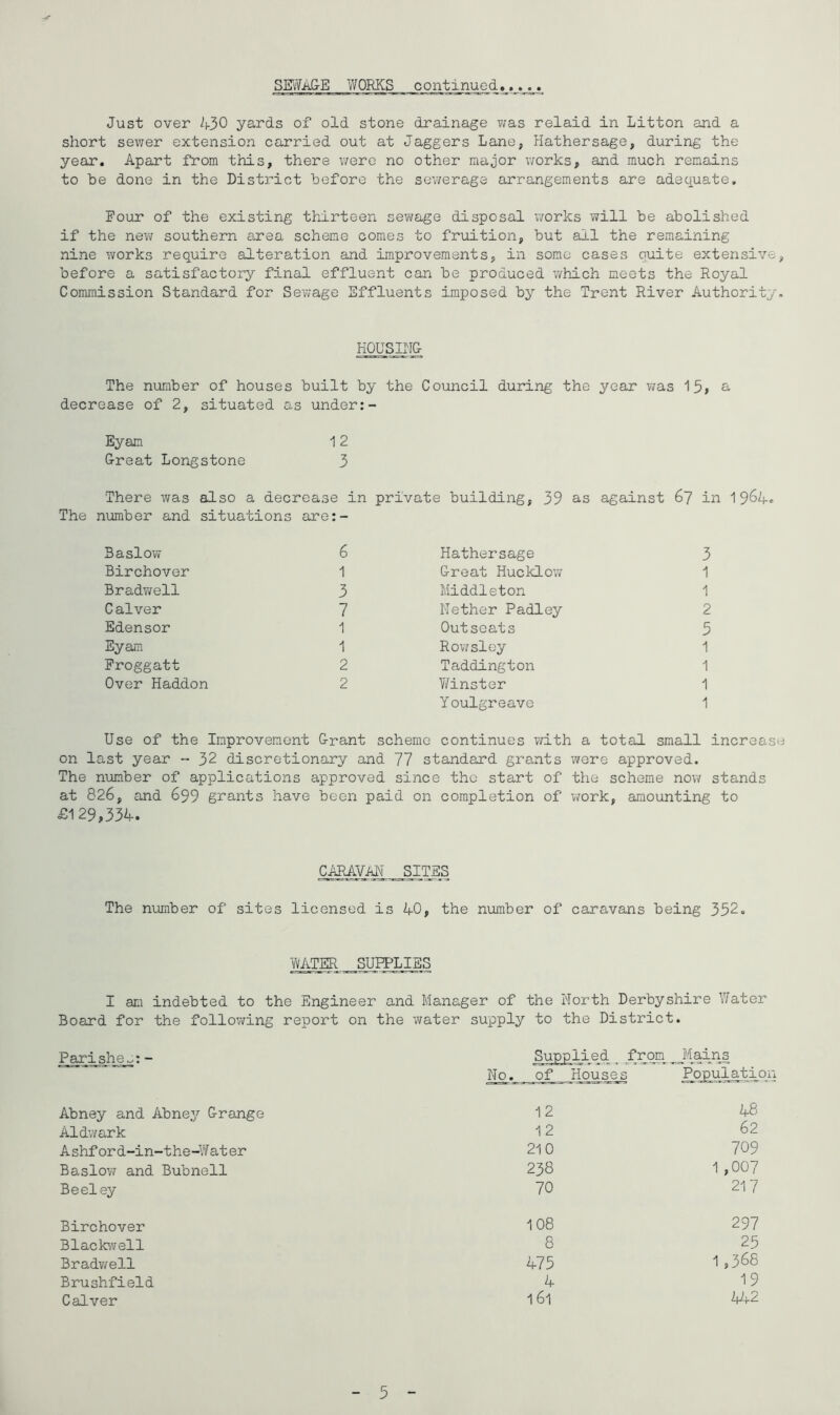 SE\^iiG-E WORKS continued». *.. Just over 430 yards of old stone drainage ¥/as relaid in Litton and a short sewer extension carried out at daggers Lane, Hathersage, during the year. Apart from this, there were no other major works, and much remains to be done in the District before the sev/erage arrangements are adequate. Four of the existing thirteen sewage disposal works will be abolished if the new southern area scheme comes to fruition, but all the remaining nine works require alteration and improvements, in some cases quite extensive, before a satisfactory final effluent can be produced v/hich meets the Royal Commission Standard for Sewage Effluents imposed by the Trent River Authority. Housing The number of houses built by the Council during the year was 15> a decrease of 2, situated as under:- Eyam 12 great Longstone 3 There was also a decrease in private building, 39 as against 67 in 1964c The number and situations are:- Baslow 6 Birchover 1 Bradv/ell 3 Calver 7 Edensor 1 Eyam 1 Froggatt 2 Over Haddon 2 Hathersage 3 great Hucklow 1 Middleton 1 Nether Padley 2 Outseats 5 Rowslcy 1 Taddington 1 Yifinster 1 Youlgreave 1 Use of the Improvement Urant scheme continues v/ith a total small increase on last year - 32 discretionary and 77 standard grants were approved. The number of applications approved since the start of the scheme now stands at 826, and 699 grants have been paid on completion of work, amounting to £1 29,334. CAEA\^_SITSS The number of sites licensed is 40, the number of caravans being 352» lATER _S_UI^Id:BS I am indebted to the Engineer and Manager of the North Derbyshire Y/ater Board for the following report on the water supply to the District. Parishes: - Supplied ^.fr^ Abney and Abney Orange No. HpP:S_e_^ 12 Pqpulatioi 48 Ald’.vark 12 62 Ashford-in-the-Water 210 709 Baslow and Bubnell 238 1 ,007 Beeley 70 217 Birchover 108 297 Blackwell 8 25 Bradwell 475 1,368 Brushfield 4 19 Calver 161 hh-2 5
