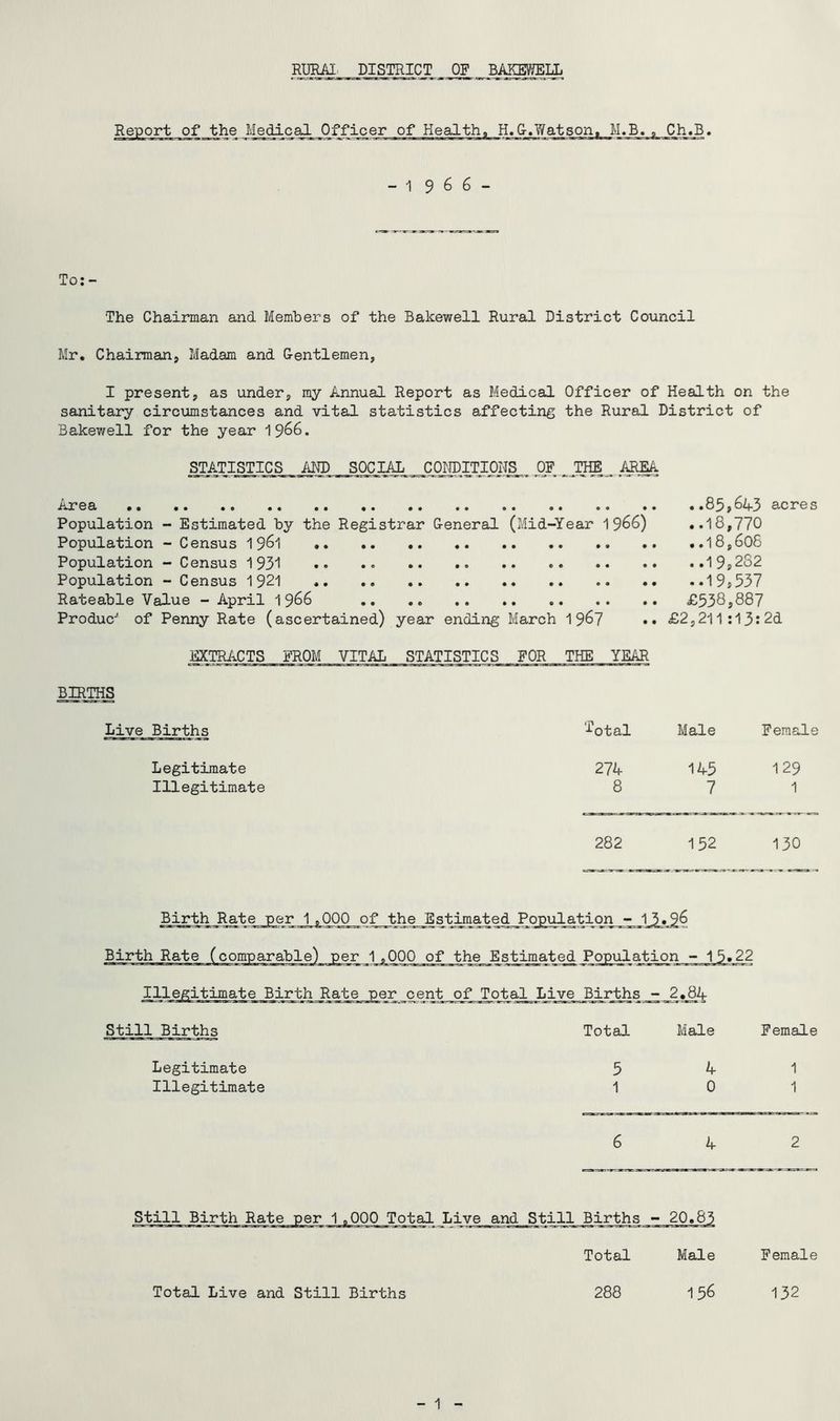 RURAI DISTRICT OF BAKEWELL the Medical Officer of Health. H.&.Watson. M.B.. Ch.B. - 1 966- To:- The Chairman and Members of the Bakewell Rural District Council Mr, Chairman, Madam and Gentlemen, I present, as under, my Annual Report as Medical Officer of Health on the sanitary circiimstances and vital statistics affecting the Rural District of Bakewell for the year 1966. STATISTI_C_S_ _Jin) _ SOCM _.,THE AREA Area «.85>6A3 acres Population - Estimated by the Registrar General (Mid-Year 19^6) 18,770 Population - Census 19^1 18,606 Population - Census 1931 19*282 Population - Census 1921 19*537 Rateable Value - April 1966 ,, £538,887 Produc-' of Penny Rate (ascertained) year ending March 19^7 •• £2,211:13:2d BIRTHS EXTRACTS FROM VITAL STATISTICS FOR THE YEAR Births '•^otal Male Female Legitimate 274 145 129 Illegitimate 8 7 1 282 152 130 Bjj^th Rate per 1,000 o£ Birth Rate (comparable) per 1 .000 of the Estljnated Population - 15»22 ;itimate Birth Rate per cent of ^qta]^Live Birthsj;^_2,j4 Still Births Legitimate Illegitimate Total 5 1 Male 4 0 4 Female 1 1 Still Birth Rate per 1.000 Total Live and Still Bi Total Male Female Total Live and Still Births 288 156 132 1