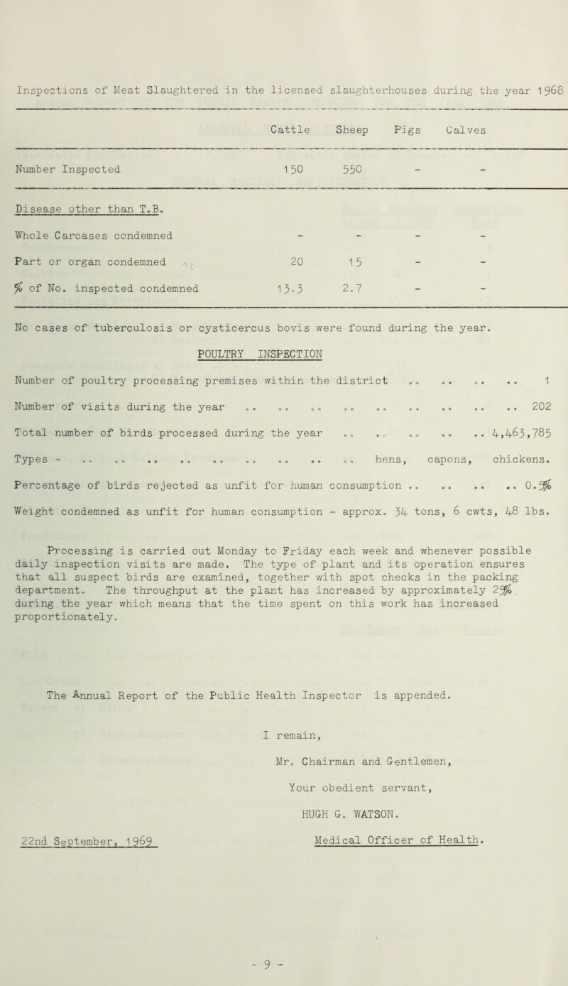 Inspections of Meat Slaughtered in the licensed slaughterhouses during the year 1 968 Cattle Sheep Pigs Calves Number Inspected 150 550 Disease other than T.B. Whole Carcases condemned _ _ _ Part or organ condemned a/. 20 15 % of No. inspected condemned 13-3 2.7 No cases of tuberculosis or cysticercus bovis were found during the year. POULTRY INSPECTION Number of poultry processing premises within the district .. .. „. .. 1 Number of visits during the year .. .. .0 202 Total mamber of birds processed during the year .. .. .. .. 4,463,785 Types - ,. .. .. hens, capons, chickens. Percentage of birds rejected as unfit for human consumption 0.5^ Weight condemned as unfit for human consumption - approx, 34 tons, 6 cwts, 48 lbs. Processing is carried out Monday to Friday each week and whenever possible daily inspection visits are made. The type of plant and its operation ensures that all suspect birds are examined, together with spot checks in the packing department. The throughput at the plant has increased by approximately 25^ . during the year which means that the time spent on this work has increased proportionately. The Annual Report of the Public Health Inspector is appended. I remain, MTo Chairman and Uentlemen, Your obedient servant, HUGH G, WATSON.