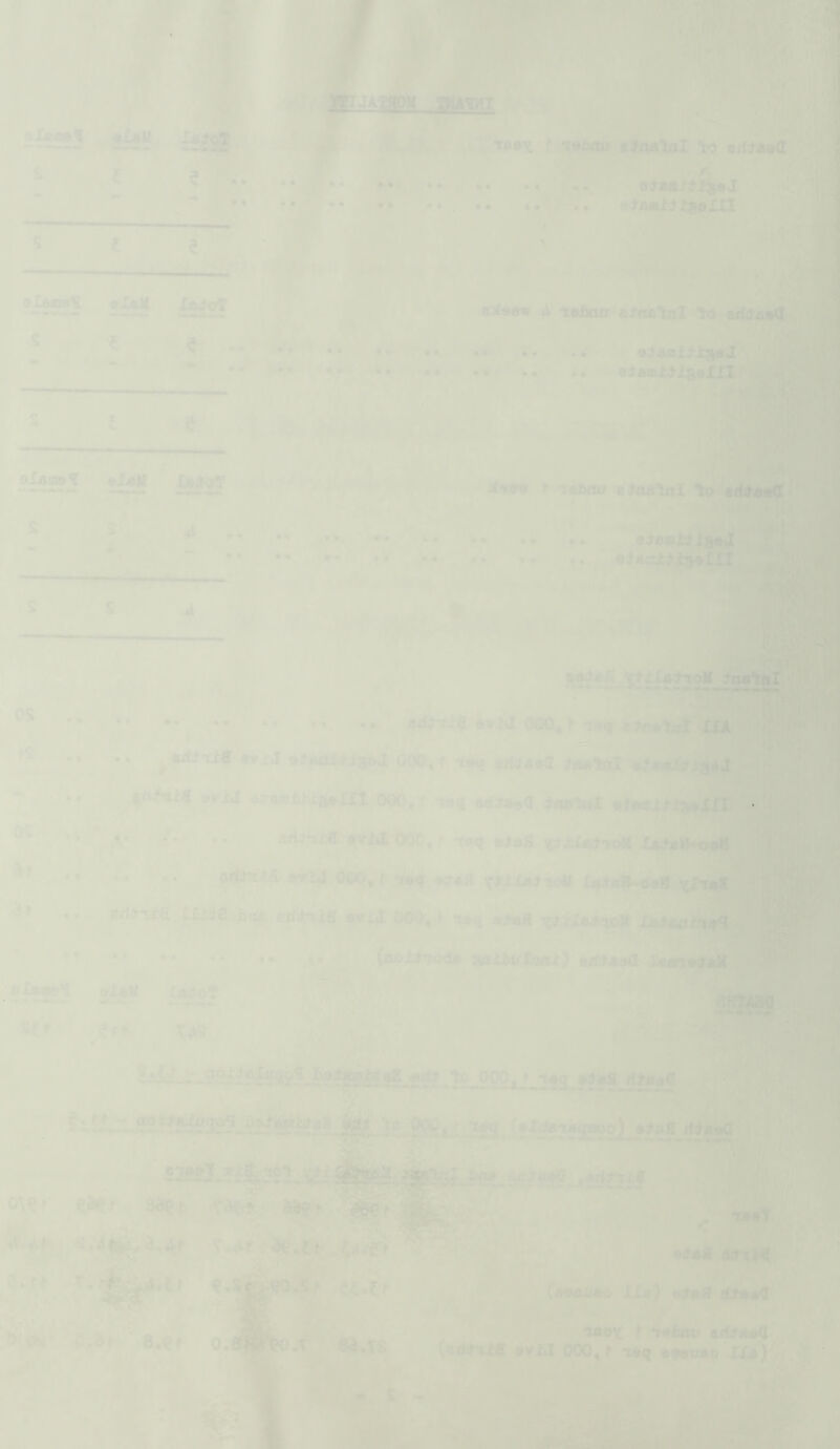 t I f t “ff 1 Blfioat •^U S 1 5 -.4 • - s s 1 ? '■ . «x^ XajoT 4.1 S ^ .. . p . 1 ^ ^. ',i s r O^tOBf aJaM UXoT «•**- «»>« s S S 4^ .,., - /' ► i»t>tw afaa'UiI to ‘ ^ t’ ' • • «. e^aiBi-M8«J m: 4* ., elaaiiigeltl ■’-# a ei«9« ^ iftfiair a fcfllnl ‘Jo •* •• •IT •• •• ■i Wj ^. < ,'i« ♦ •^Aoi^±3»J , ^ •*->V#4VS4, f tfbaa ttiutal to adt«^ • • ♦ • iT| ’• ,K. oiaAtfiaoJ ;iF < OS f fs »• »• •» •• at • » • a »«, «• flifcfxiQ 8» N2 OOO, ^ t£A < 9vti 9iAAL$i^od 000^ ^ afUaafl inatol '' ';j '< I • :i'. (^ • « OS .,,. ’' . * af •« ■it • ' 4 4 ■• • nvid a;raffl^iB»XJ:i OOC.r to^ acM^a iao^X •fwcX^i^ain :?5 r- 1* ari^Xfi stfid OOO* ' f»q aiafi ^iXud’ioJt '■ 0 4. •. ariiJttfi yrld 000, f raq xtlJM-itM ^XiaS caife bd^ fil^i^-5ie bv^:^ OOO; f laq , ». X* ^ (aoiJr7o<SM Bo^^XgirX) edisaiS l««n«;raM Cj^S? '!’ s., r-rMflss?^. ■’ ' 'It tl .g°AJLf^,ii£^^2y>£) rti«8G |,{ !u ** ‘ ^ bfv ea^r 3iie t- ^ if| ■ ll. ■ < (orOAXfMO ILf) 9tma lifM9<l -laoY ^ ditbav crf^a*^ , (•jdjHia tVil 000, t -laq efcuBD IXj) « ^