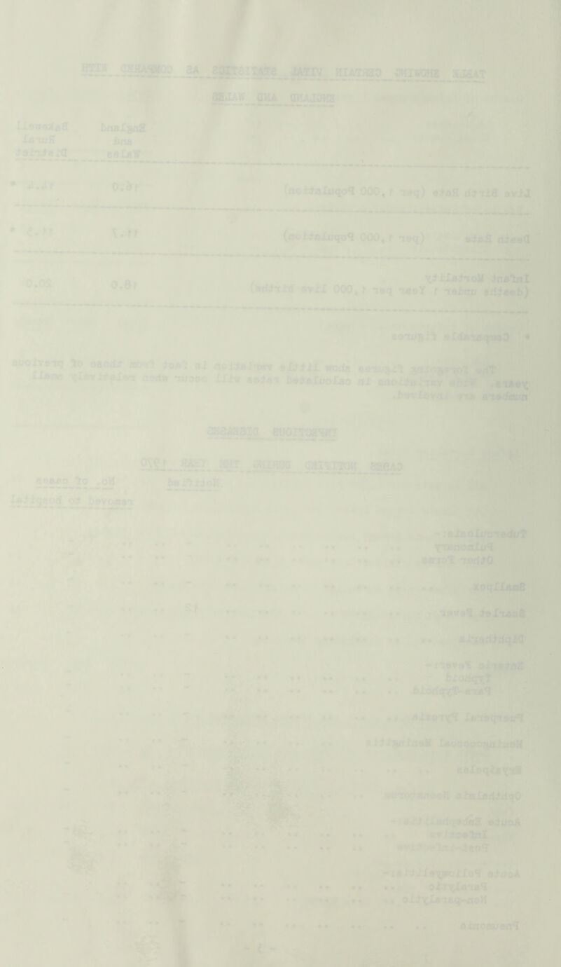 ’ 'itlj liewtiaS LmivH SotiSeKI ’3 1 ' f^‘ ■'.,! ^ I ■ ■• ^ ?n?.-^5553Ri--?^-§Sp2iT^§^ 0^^ nuiitio om«»i sjsat fifl /r ij:/.w cvu OHAjwvia bnsisofl! boA ^ B«£4T '1 4.4ir e.^r 0;ar t.ff (iiolijsXuqo*! 000, f i»q) e^afl rijTifl »vi4 :ia^c. • (aoiialx/qo<! 000, ^ n»q) aia4l di4«a o.os 0.8f (ariiixtf »iril 000, t idq imoY f teioff irf^<«b) I ee'xu]^!! firi*U<|!B«0 * ’ '» * ai/o^»-iq Yo ea^ ktcI ai QAi^/i»v »Liili woxia teub^tY 5xi^<'*b»*w>1:^ ^xiT . CUae >c£»vr:V«X^ -u/mo tCi# ^^aXuoXao al Bat>LJs2nat «£>|v ,b9v Lovnl g-ta s'laitsxa i‘ * T[ gaajgeiQ suoitobw egMo Yo ♦oM 9!^§I— .^1. jw?, ^gtiHog _ ggiuiyat agCAo iwx'ixiojfl. X. .-'rV . V • < i-‘'., 4 1T.»* ■ 'i •^4 a =, •’ ♦. » 'f !( : 1 »•» #« ft * r f « « **:eiaoX<;ai9(ft/T . • T^obtooixi^ ‘T «. ^^>1 -7od#(lL * • • • 4 •» ■• # Si *» ♦» • 1 ^► ■ ’it. XoqXXiMff 4t % * • • • •.. -30va% ■ »• PVi' • « #• A . ai::i{i^lidc;(KIr t.^. pm • • p p m 9 • » 4 • o* 0iX’i9&aZ . fciOdqiJ -JfjSj < s# i' ^ *» • • ♦ 4it .;- t • « • a •'%a ' » a . * »  .* , Iat*<pL#a*r •■ * T.T, * • « • ' ^ ■' ^ • iXi^ffXaaM XMt^ooo^ahieM 1 * * -• .a L *F/- ^oiH- ^ ’■ - » ,'a -1; «• raxt'»)(;fBn6a1l BirmiaiiidqO ^ Kt)f ^ •: ! - • a * » «iiJ!tiid<^9dixa[ sicroA • * t #» -{aX^iXBTQPoiXo^ ai^iJoA • a ^». ., oiix^'^4(|->aoM «Xaofi]i/en? - i - ■■>'s >s