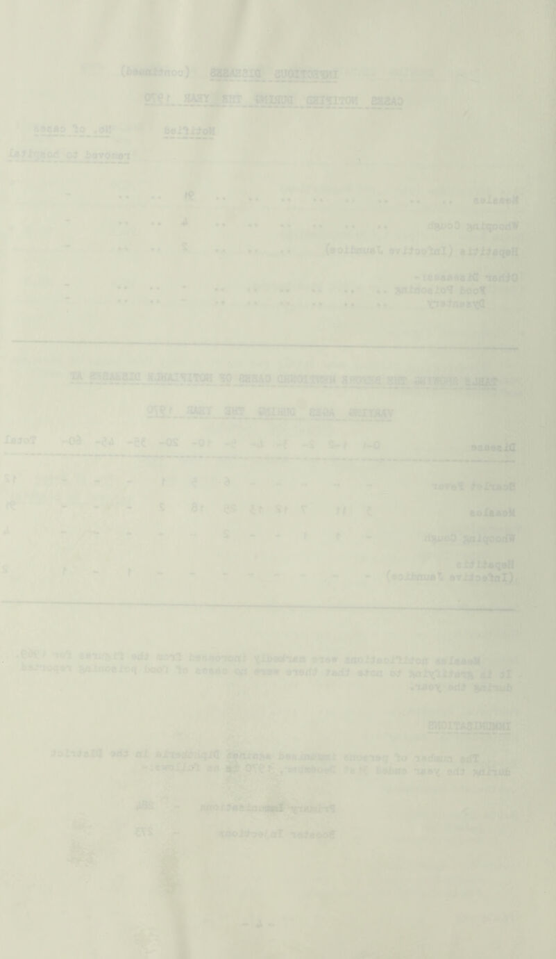 r* ■I .;w gvgr HAayjfcHT iWiHoti aai?iTOK M Ai-', »' ’ ■* '•Vt'MVj,' a»a*o *io .oH bexli^gjy ■i • • • • • ^ • • ►* • t ■A S 8»Isa8M • « if^DOa ^t<p9<ivf •1§- .: . r'f«'l,v| (aoibiioat, avitpolal) a-Wl^aqaH • 4 • • • t • i f • • « - . -!ai>8*«8Kt 'leriiO ' •. antooBio^I booS *t ^_ea8A0 gg^^oiftwi 3TOga_gHi^^ hd§^ r 2XSi_- 5Rg 3>gHaa ^ -0^ -e -4i -r -S S-r ^0 saa»eM‘; A t • > a* .%W e - - - 8f es V s - - ^ H t f :tar«l >alT»ol5 eoXtaoM risvo0 i^lqoodW • (dolbouia!^ »Ti;ioatflI), ik I ;m. ‘ ij 1 I . #«i' '‘'7 .^f icj eau/Stl mcTrt bnasoroai saol^aoiliictt ta fiMM • ba^fnoqan sflinoaxt^q X>ool lo teaao <nfx 9^»w imdi ttia o^ aT'h  ^3^ ' .x»»x ..t enoiTA^iHUioa Tk. ^*^”**^*-W l>aaixuf3Bit ftnoa'^aq ^o 'xatfn/n adT,>.A_ iewoljxjl aa ^ Ot^^^^tfoaoeC .'af^ tabtn *xaa^ adi MilHutb ., n ' -Hfc , , l^ : ABS acorJaftxci CTS snoi^oattfl la^aooe