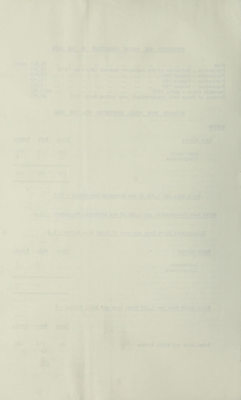 ‘J^ pwtt^ v^t^8 05p;&^ 6o<)«at ilBr 1^ • '4 • * » • (S^?f %&ej-bllt) x<5 b9tA«r7«a •* iiaJt^«XL*(|Cr^>, ^ m,--' T '• . «'« « • ,, ^ ^ tLinreO > ao,^<7aIi/cc^ •* •• •• •* -. •# ■«- *^»e/R*3 ^ fliDiJ|iXiiqc/*l, .. ,. •». .. ,, *, ,. ayeneO - :wi;J^Xx«yo\i; •• •- *• •• *t Xi^qA - yaia? oldsmiMH -f- saline •yfi*\5 (boni9;He&aA) e^afl >Qxaa<3 lo. 7.»«l>drtd|.. flASY Pfy^ up aOTOlTATg JATIV HQiPt BTOAHIg f 4 «i ^Zsj p Vi % o 4f  '* Otfl • M Ik' ■■I j.v*; -* JS^t^rlt3f'4 ^,t7 OCj^f • ' ■ '^'<i Am'' - ' - t J £.iot • C » 0 f ,'Sr-, :\ 0 ' ' -' 1* ^ f yriJ '•/k . . 4J > 1 : ■ j • ■]j ‘V .& if' 1 iia wfitis iim ' •4>