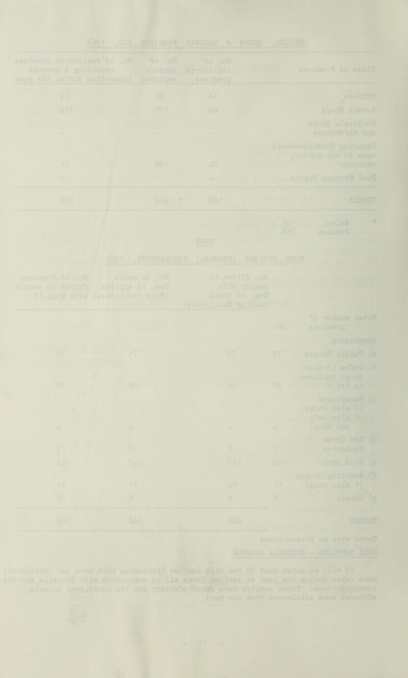 T3A IBEIMSW YAMIIAS &VJKR .SgpIWp *»eij»anq iM>ntd;tnia*'X Ic toW ^ .oK lo .oM ^ie m rxr, }vhd.,sm-r X£*i9nBa a ^iT^dn •^ap^ Brii ^airwf) ggi^oaqgnJt;^ iM>ToXcsad Beglae*^^ er ee df Od V', '(■ f'«  * j ' * *1 aaclioe^ lo- &aaI3' ; ■, I j ^ “■ ■^1 8qod& Ila^aH \< BqQiiS ^iMsIodlf '' .BMirarfsiaw iboa re 8cr eimasdnlldtibZ ^ollduq 9dt Oit oaqo ta^^ioMo t>8r (« X. OOf GOO'S .a»- 1:3 38 r ddS taeiopT^ to *6H <^i xioirfw ckT *oH ., xLqmo of . aallqqa .»bH .oM dflw XXqaoo ^f ,*ea dtlif (eeifliioal JlniB) MaH) ,^oH - Bg e^oqpQ p^ft'iofS Xaul p» ^ r-** 8JA50T, r3s A% fi- lo *t«cfatua LsfoT p aaeiimiq. aaiftJhtqaOo as. . ' •/> ev j' f V '» •' -* eT &x‘ 8S er taaaofi alldirf[ (a o«Ia T) a«l*3 (tf as • ( (a) oX 'itt, . ■W'v S' , ^ ' I: Sr rr f & S4r s Ur tt b ft b or d ' ■»>»«« 83^ 83S eoi.i^orfaflia* (a ,aqoii| o«Xa*S) i . ™ pla^ oaXa, rj ,• j' ^ (^ii bn. ■-‘•^r ■ ^.-aaa^O-eol (jSi ^ Sjr aqoria 8oo^[ to-f, 3ni£*ia<)f (t ^f (qorts ceXa r) 3 anorifO ejAJroT 80oficfoai(yxq oa aoav a^f^ £amH)gii Ajj3DUfla:.»- ggijwa iy HBT 0( fadf l>afQo ad IXlw fl (laudfalbixt hoa baoi^ AUtd a^^^Xoni,) ea^^Maa atifnodi aileoinE dtiw noiifopiiaoo XXa laa^ add atc^l #ic»w aloaioa ianJblEltMtr twit bm y;ro}oMJBfi*isSu^*T»w ^•Iqouta aytdT •«xiot4a5j^t8^ni: .Mart arid ocrc^ b93Aftlstl9 aiow batoa^ta - or. - : ^ * >VJ :rMA:.vi