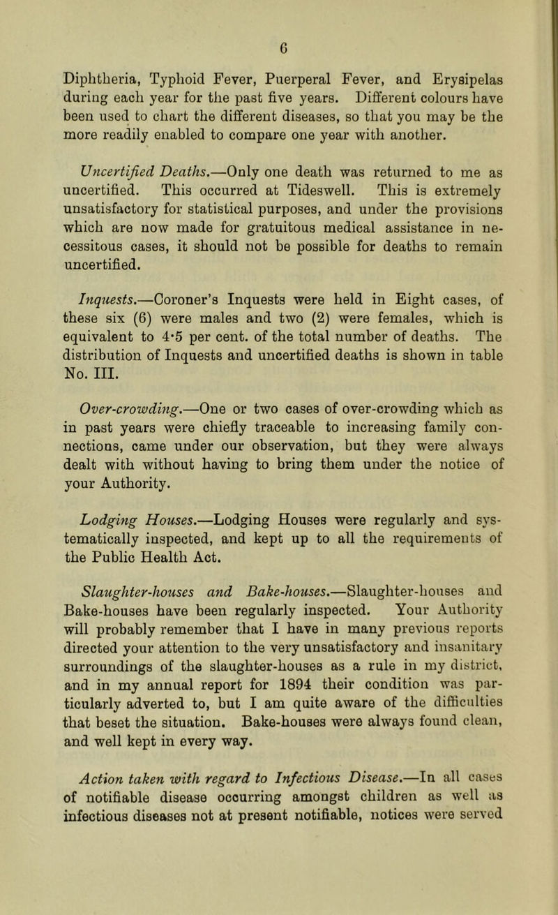 G Diphtheria, Typhoid Fever, Puerperal Fever, and Erysipelas during each year for the past five years. Different colours have been used to chart the different diseases, so that you may be the more readily enabled to compare one year with another. Uticertified Deaths.—Only one death was returned to me as uncertified. This occurred at Tideswell. This is extremely unsatisfactory for statistical purposes, and under the provisions which are now made for gratuitous medical assistance in ne- cessitous cases, it should not be possible for deaths to remain uncertified. Inquests.—Coroner’s Inquests were held in Eight cases, of these six (6) were males and two (2) were females, which is equivalent to 45 per cent, of the total number of deaths. The distribution of Inquests and uncertified deaths is shown in table No. III. Over-crowding.—One or two cases of over-crowding which as in past years were chiefly traceable to increasing family con- nections, came under our observation, but they were always dealt with without having to bring them under the notice of your Authority. Lodging Houses.—Lodging Houses were regularly and sys- tematically inspected, and kept up to all the requirements of the Public Health Act. Slaughter-houses and Bake-houses.—Slaughter-houses and Bake-houses have been regularly inspected. Your Authority will probably remember that I have in many previous reports directed your attention to the very unsatisfactory and insanitary surroundings of the slaughter-houses as a rule in my district, and in my annual report for 1894 their condition was par- ticularly adverted to, but I am quite aware of the difficulties that beset the situation. Bake-houses were always found clean, and well kept in every way. Action taken with regard to Infectious Disease.—In all cases of notifiable disease occurring amongst children as well as infectious diseases not at present notifiable, notices were served
